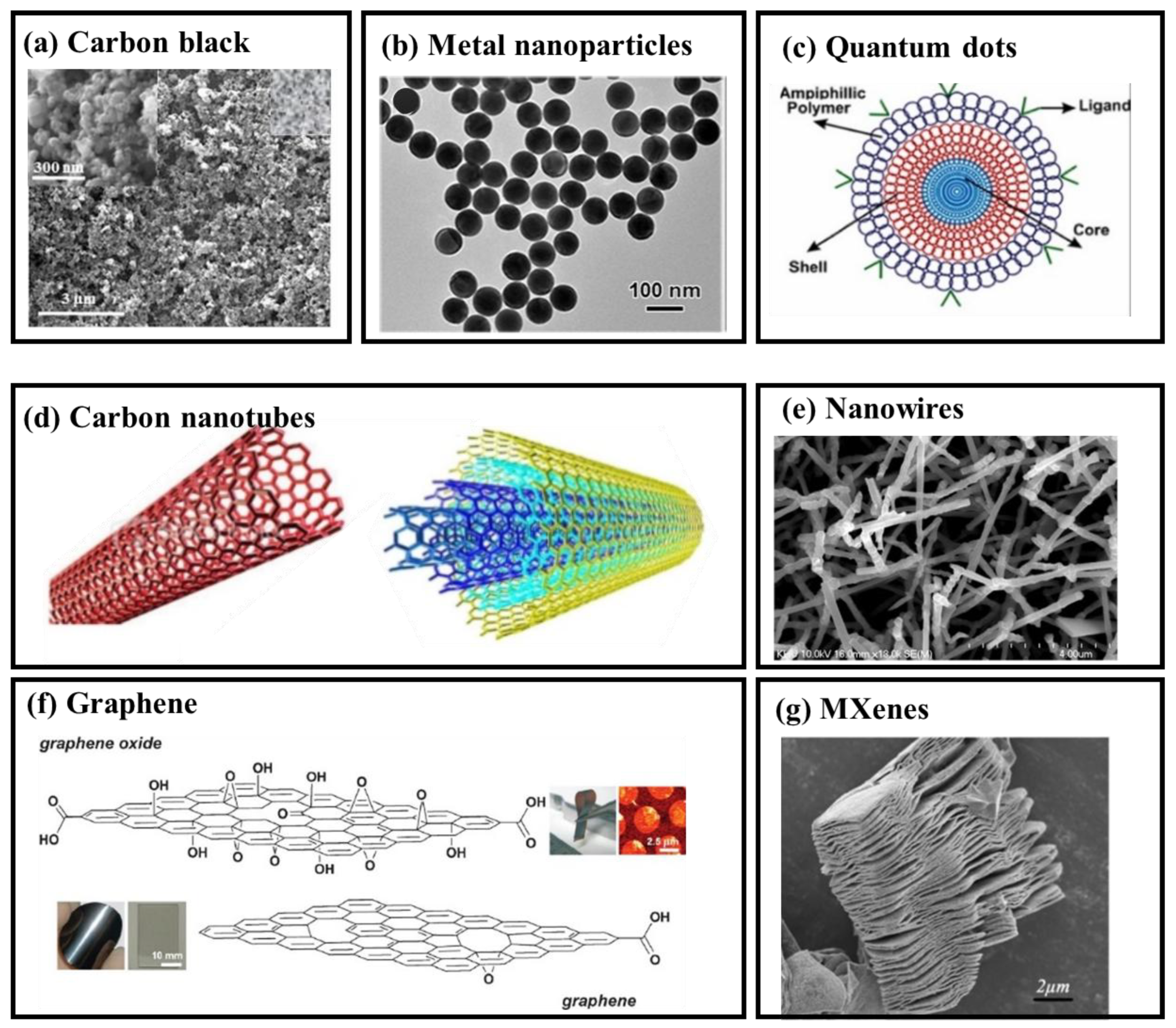 Micromachines 16 00902 g002
