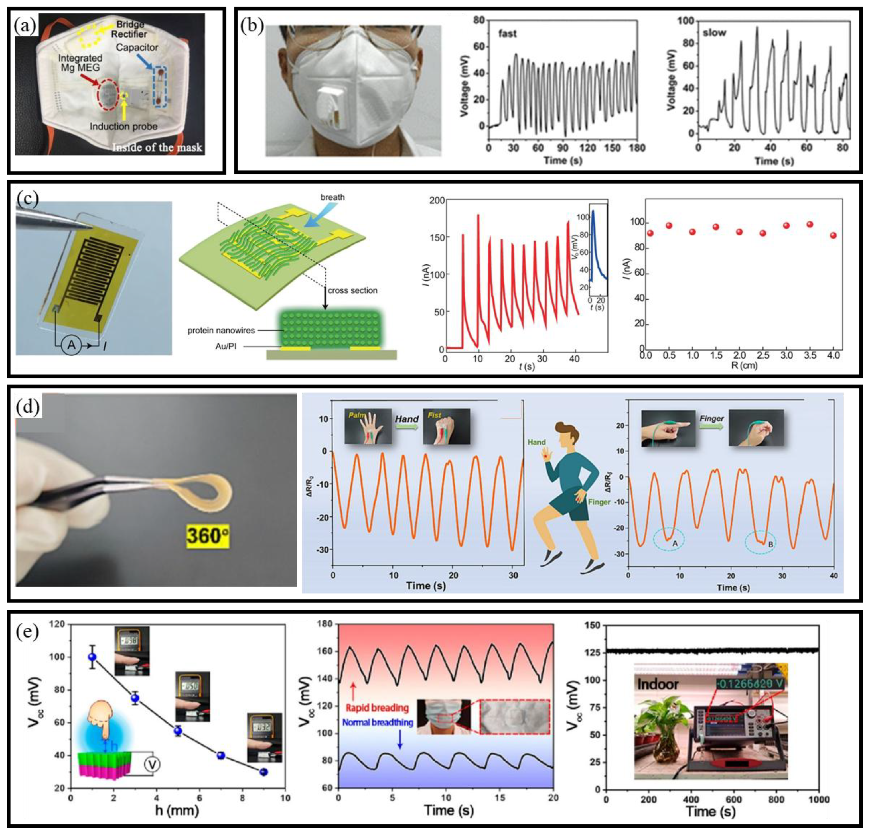 Micromachines 16 00902 g007