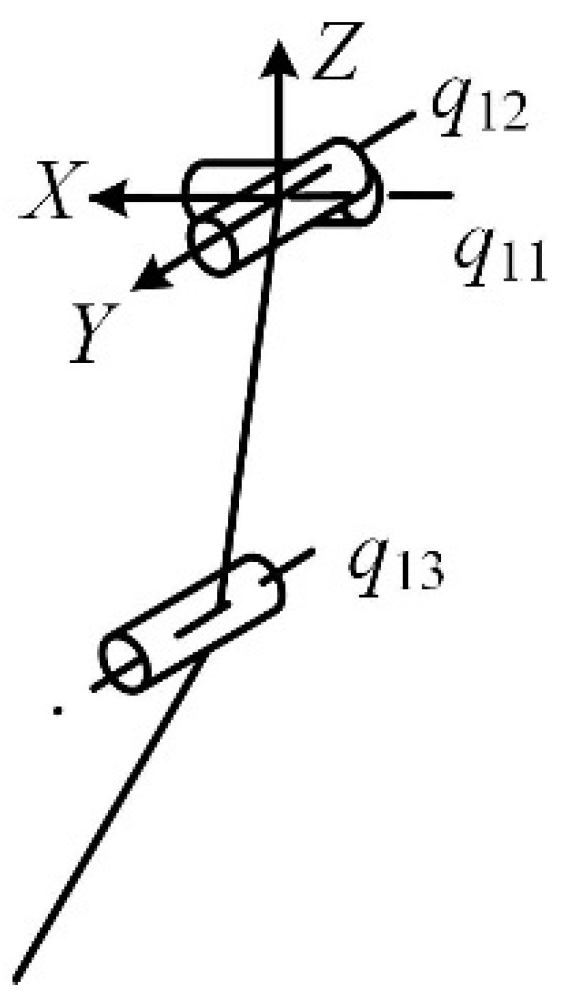 Micromachines 16 00903 g002