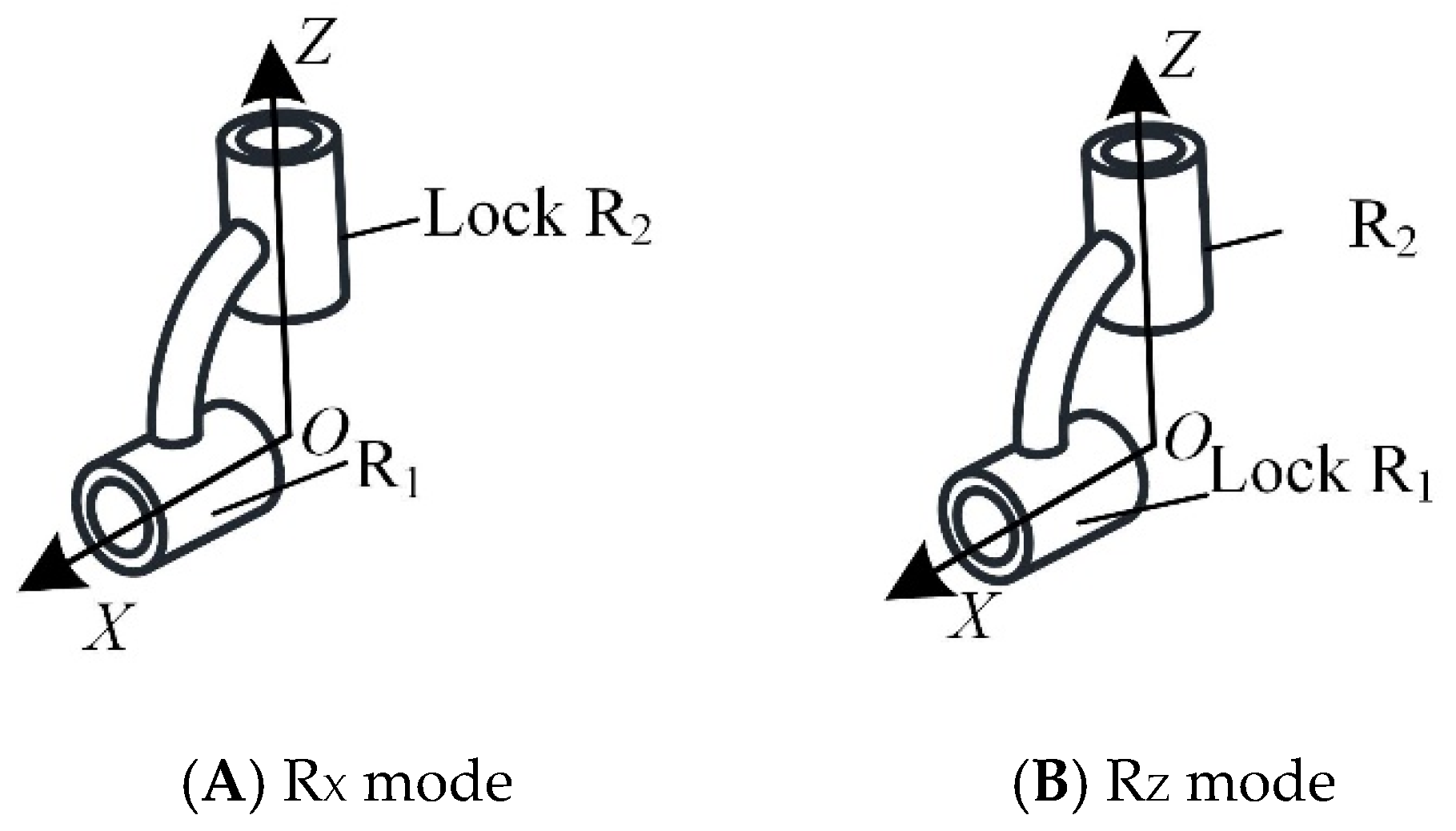 Micromachines 16 00903 g005