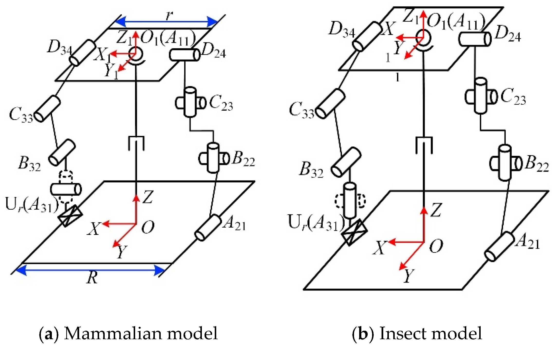 Micromachines 16 00903 g012