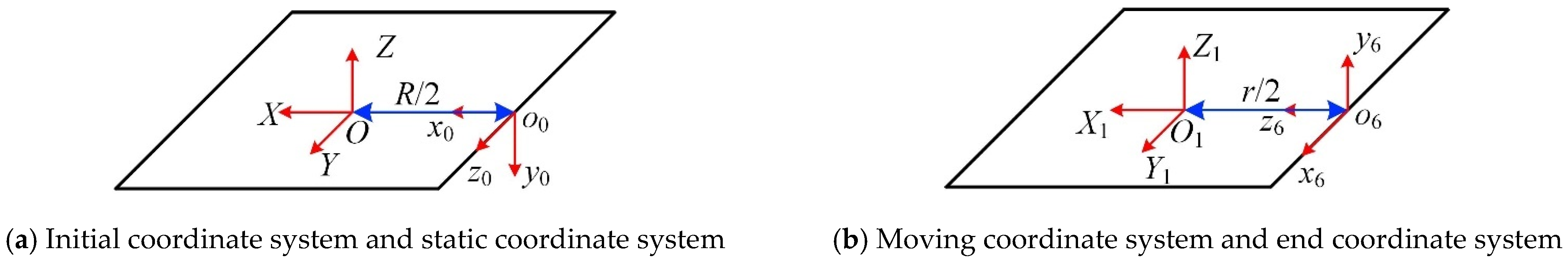 Micromachines 16 00903 g014
