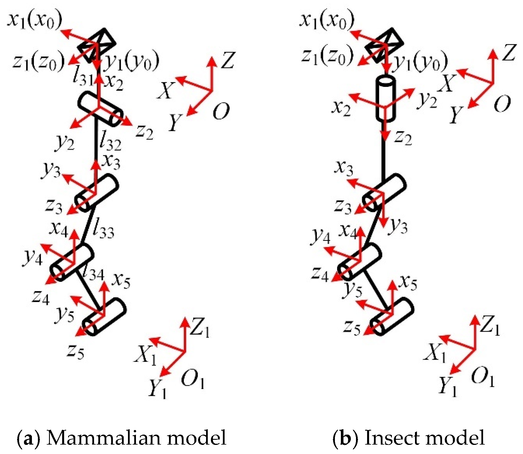 Micromachines 16 00903 g015