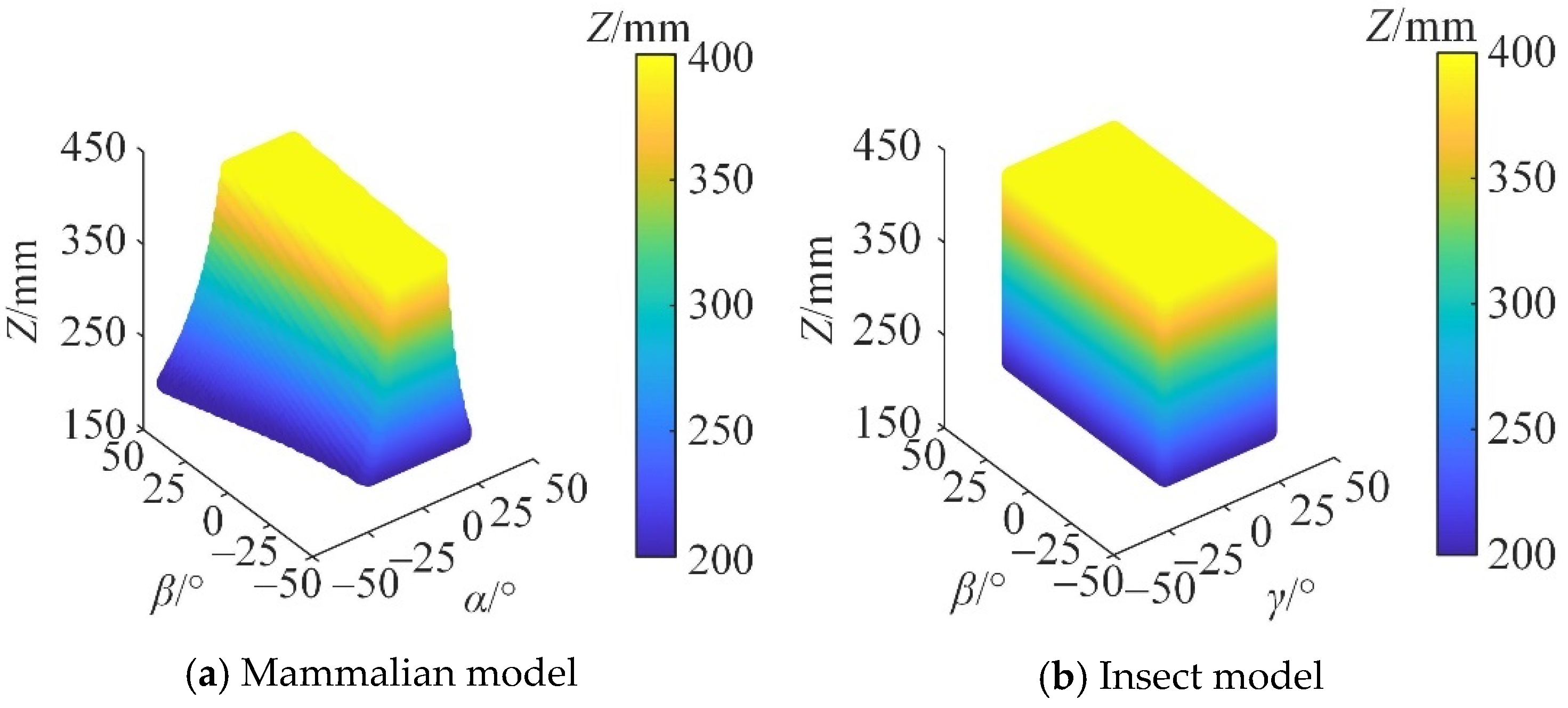 Micromachines 16 00903 g017