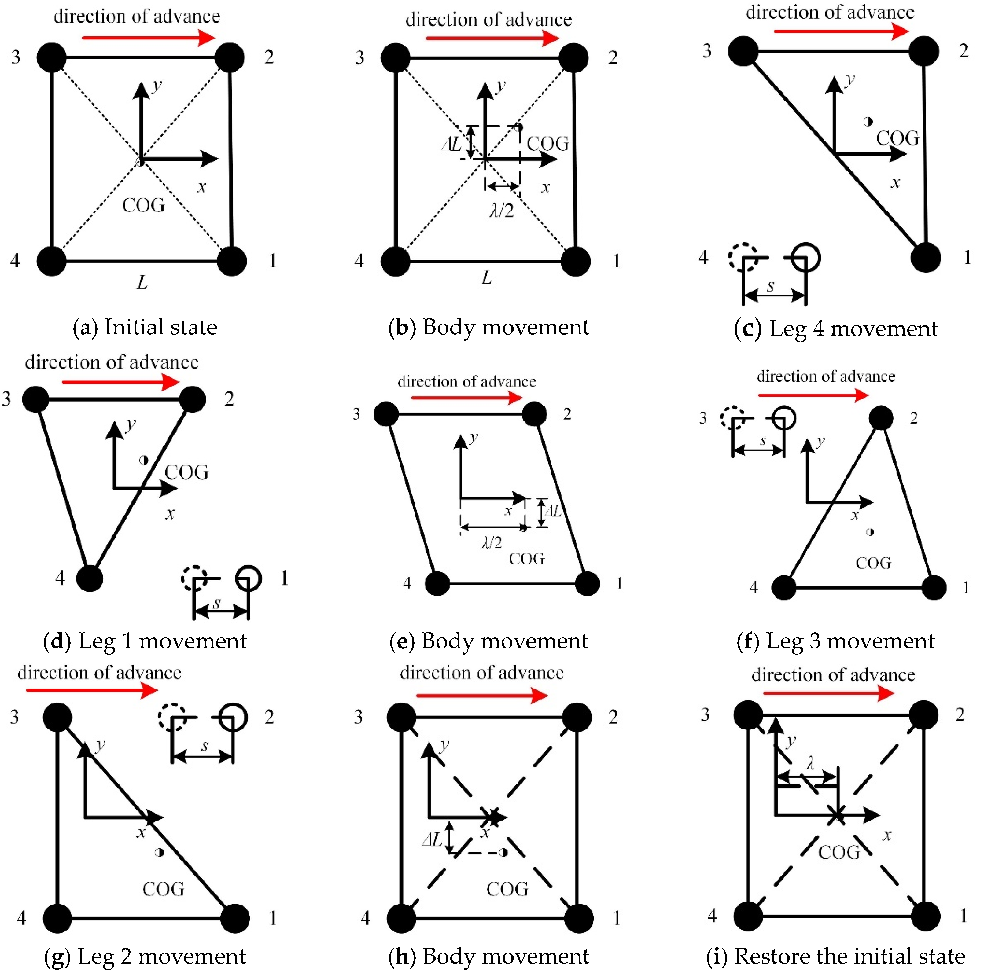 Micromachines 16 00903 g022