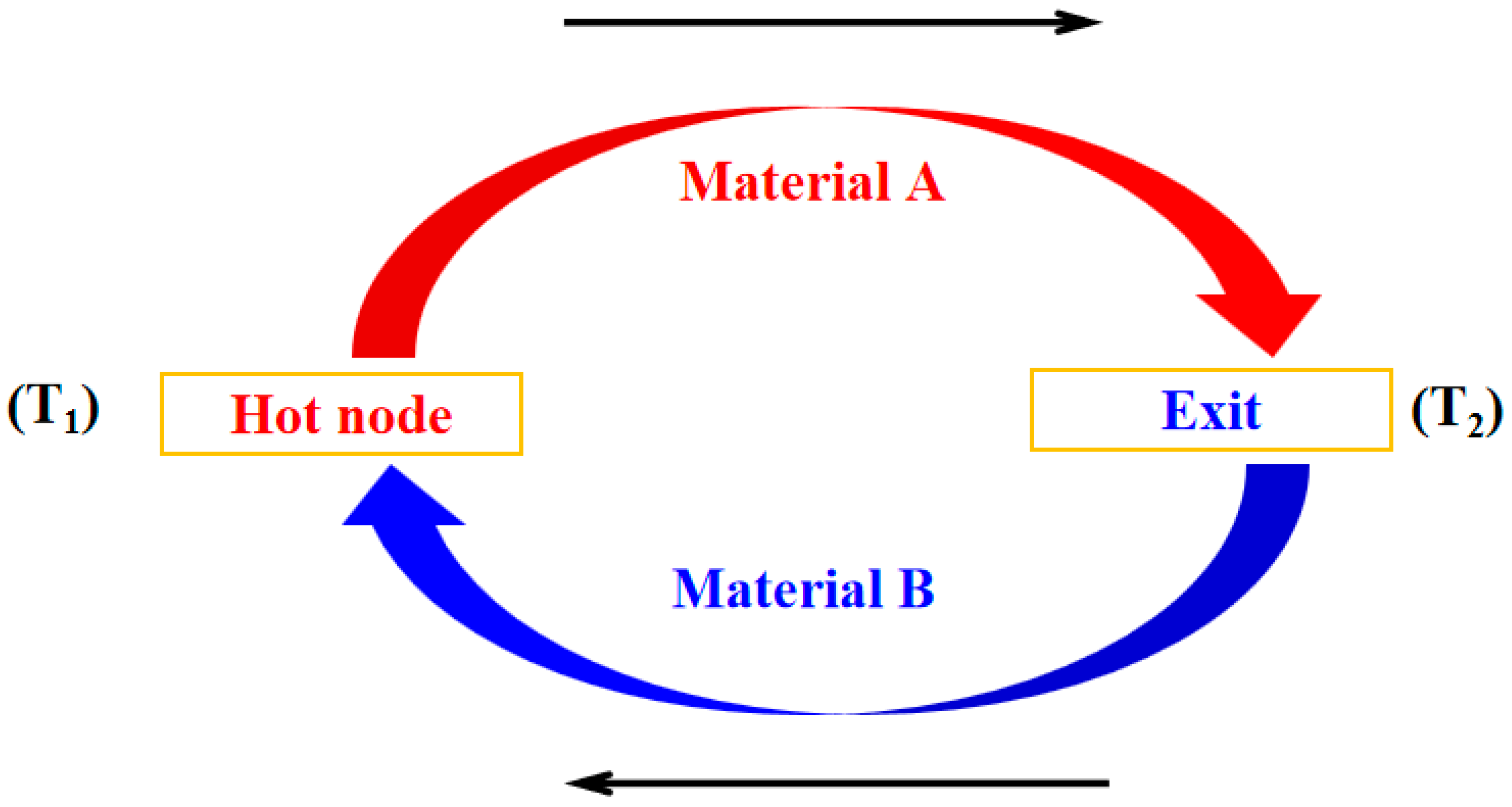 Micromachines 16 00906 g001