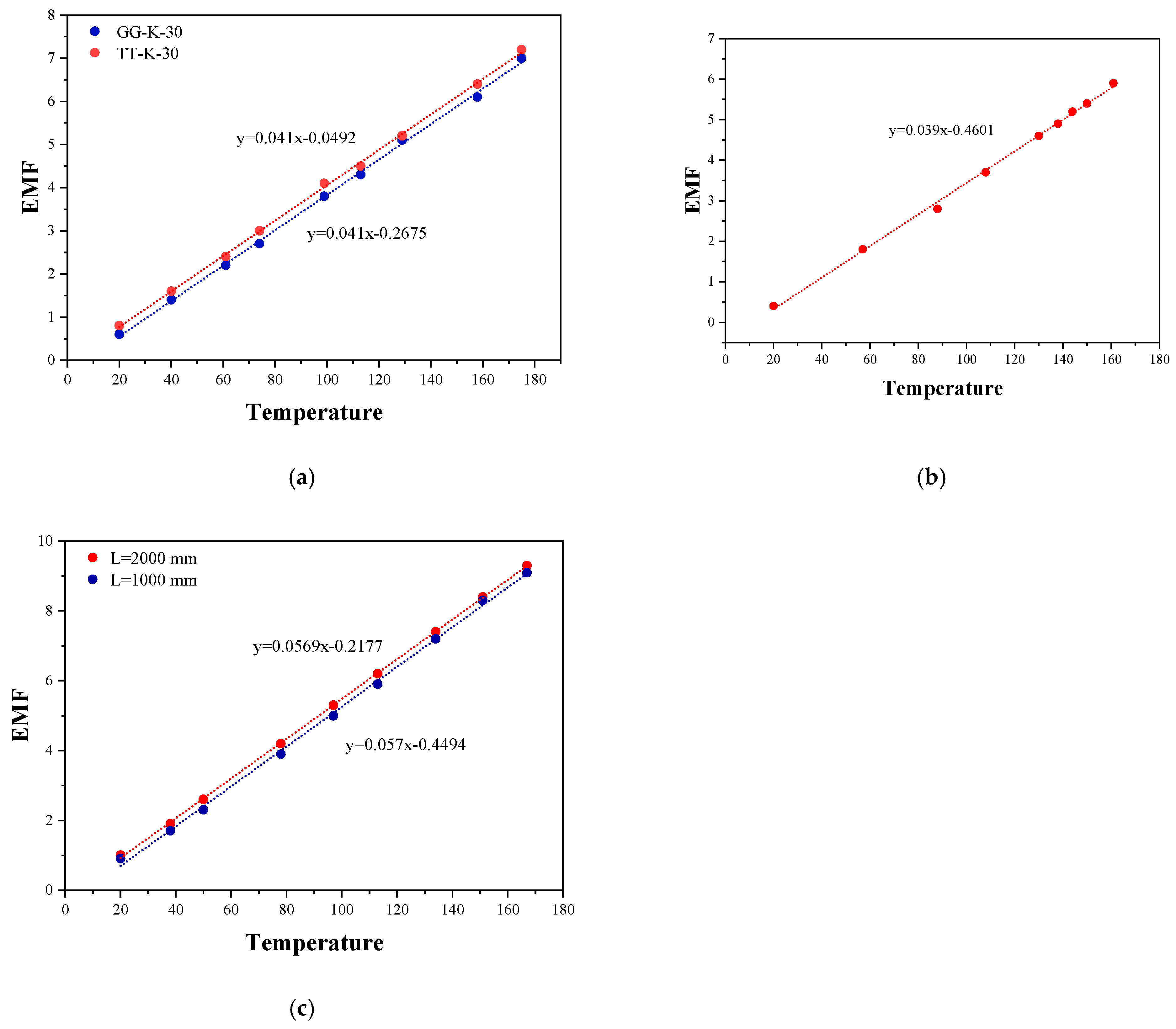 Micromachines 16 00906 g008