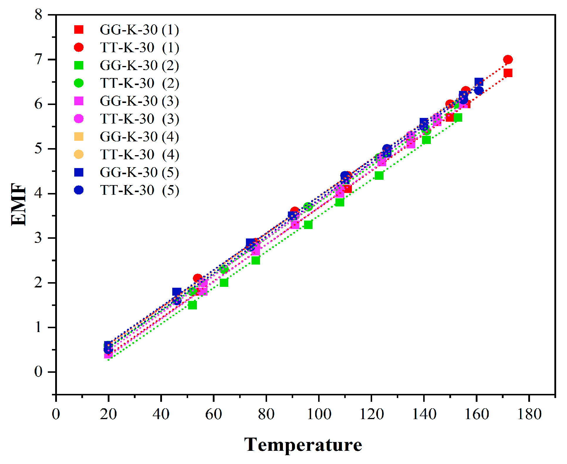 Micromachines 16 00906 g009