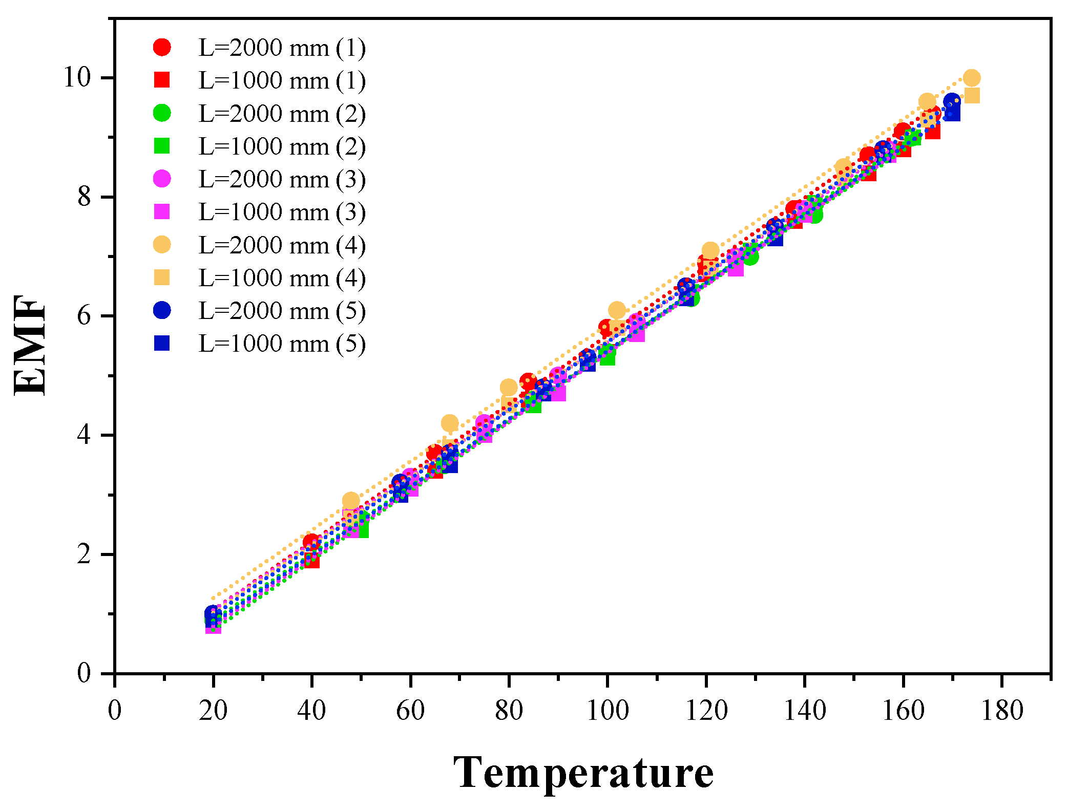 Micromachines 16 00906 g011