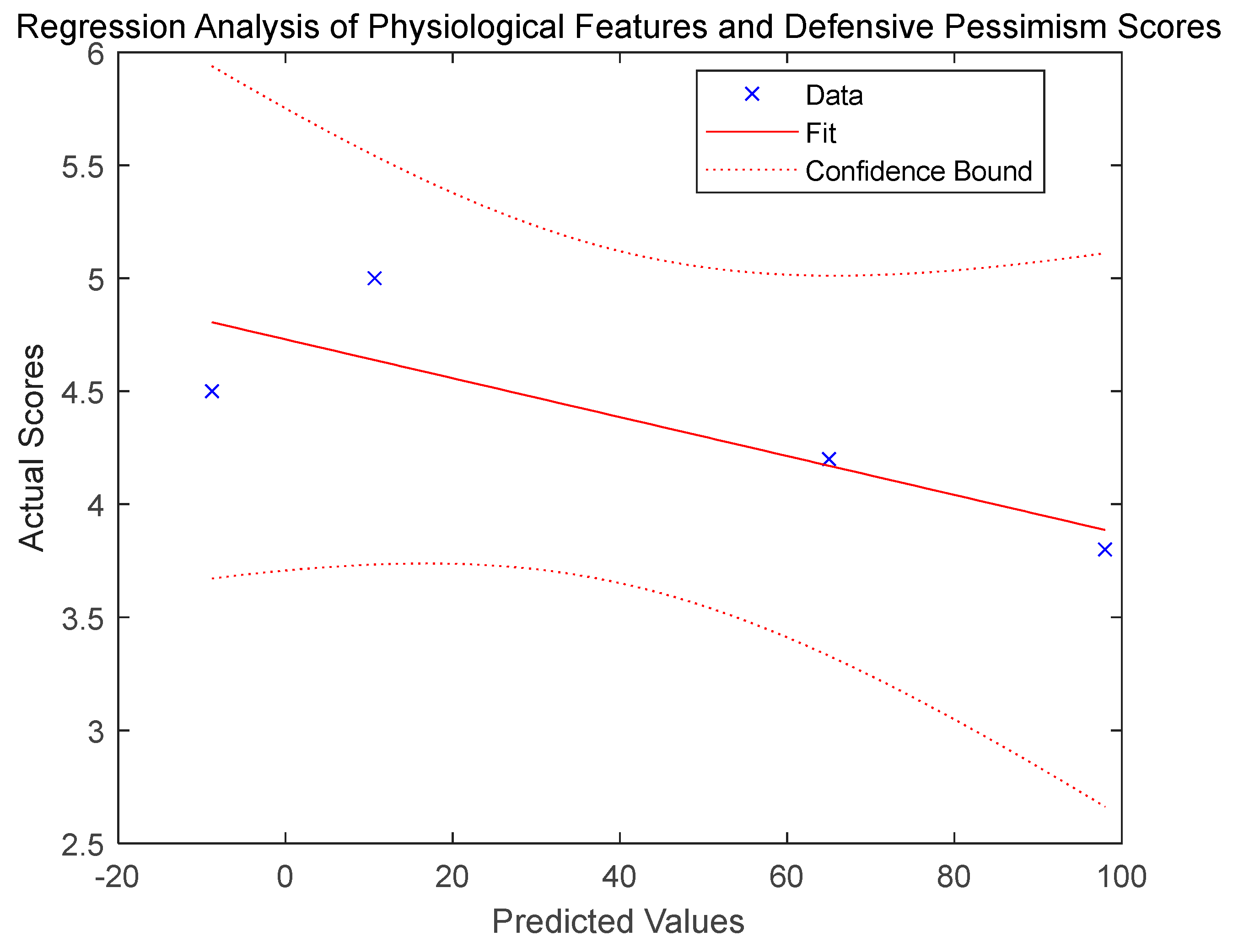 Micromachines 16 00906 g015