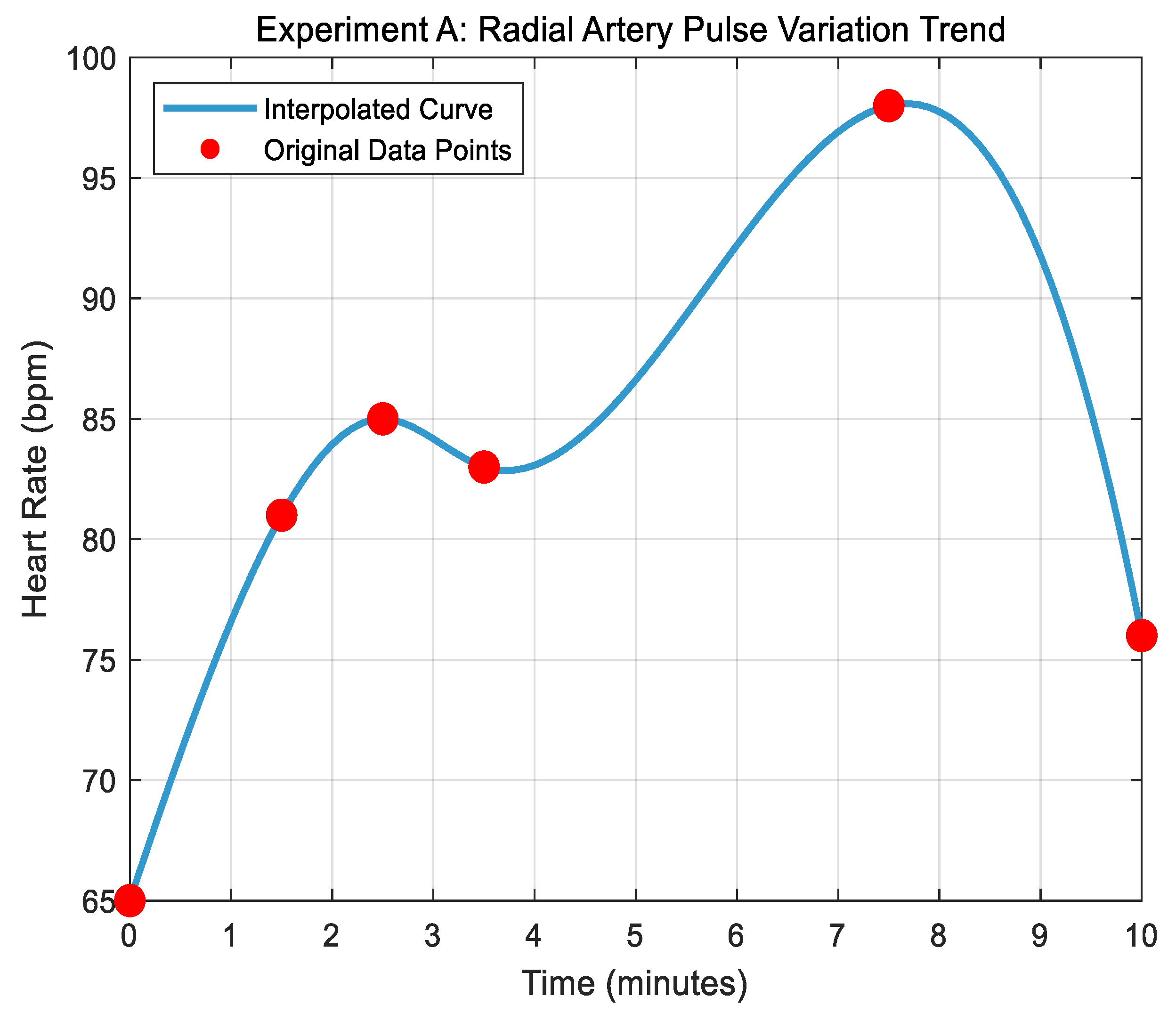 Micromachines 16 00906 g016