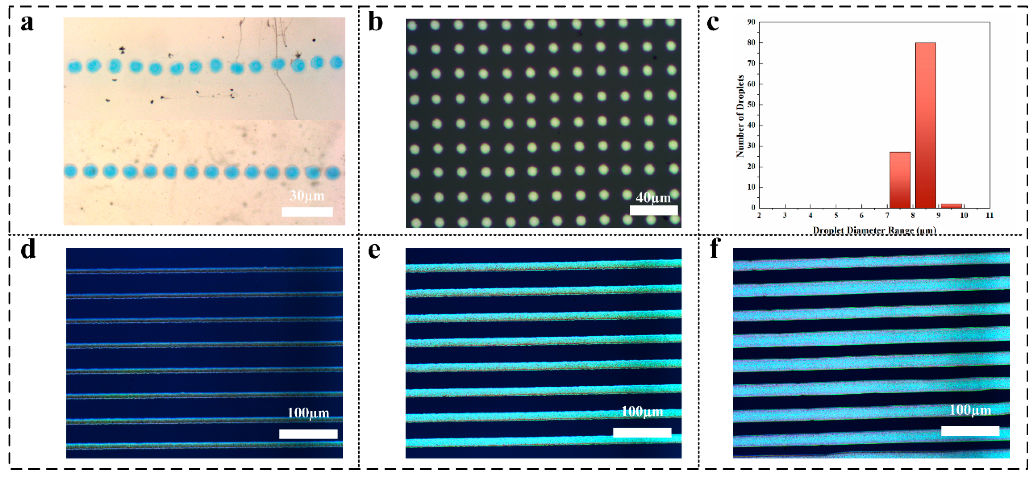 Micromachines 16 00907 g005 Micromachines 16 00907 g005