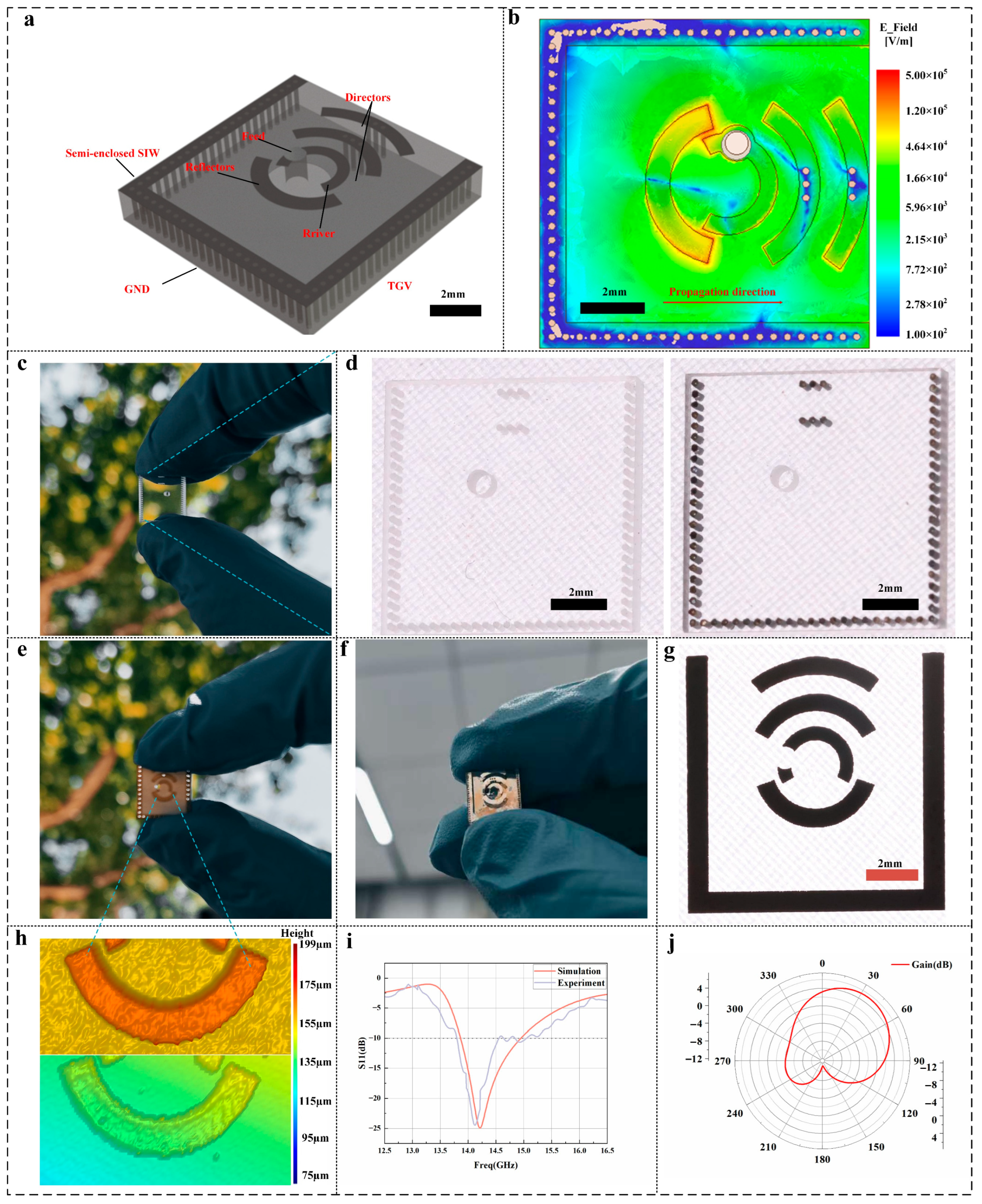 Micromachines 16 00907 g006 Micromachines 16 00907 g006