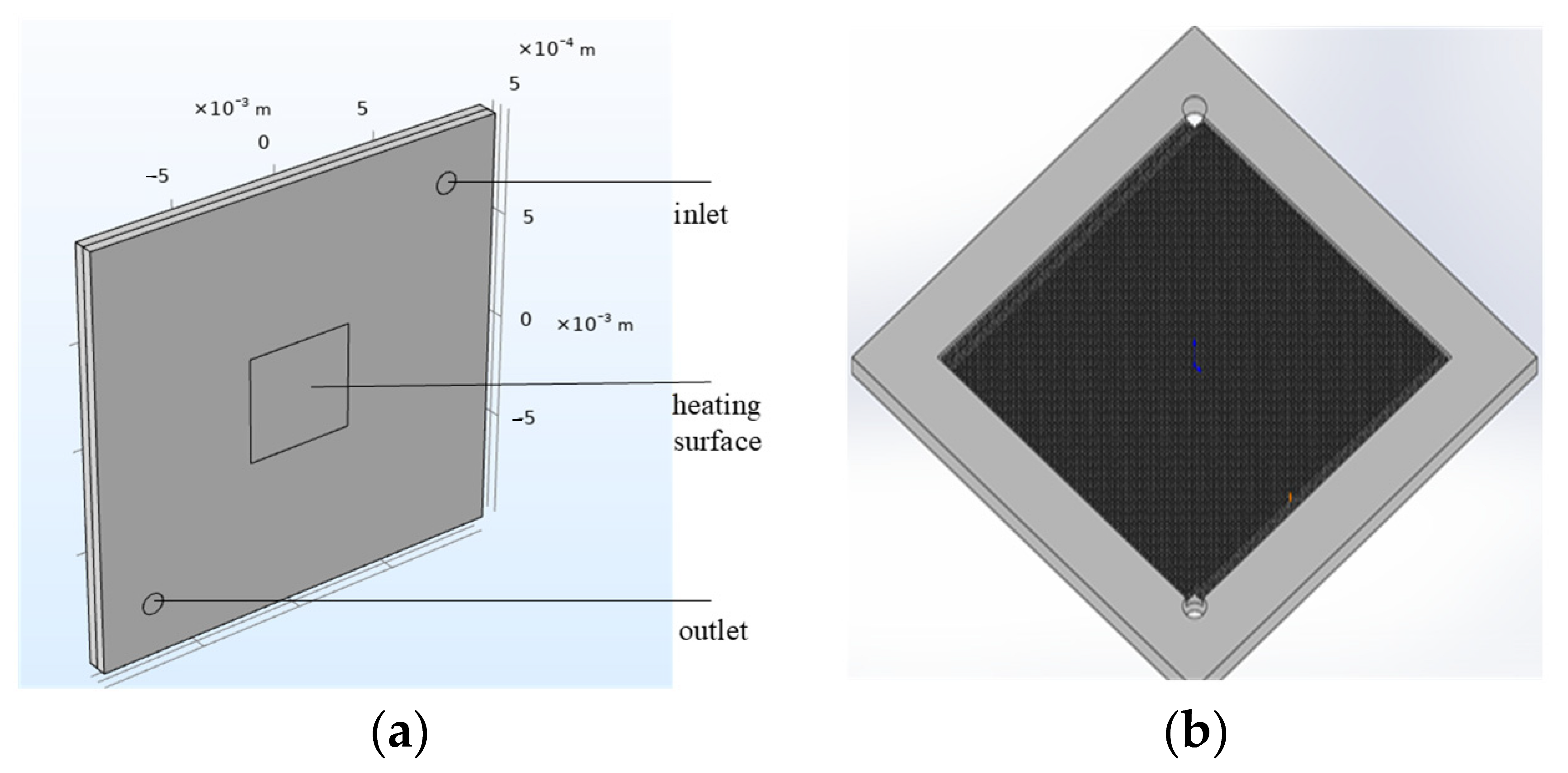 Micromachines 16 00908 g009