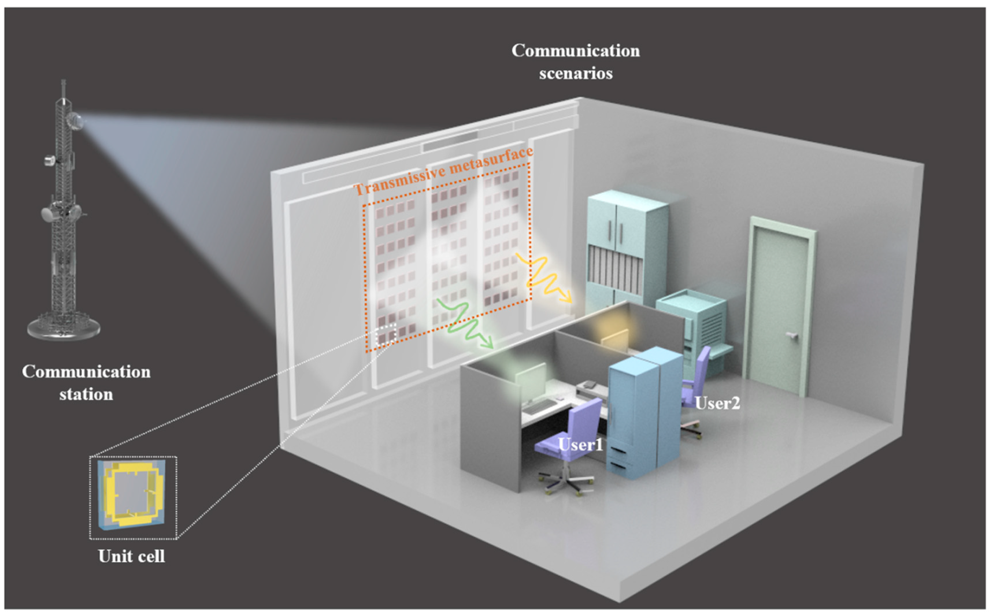 Micromachines 16 00911 g001