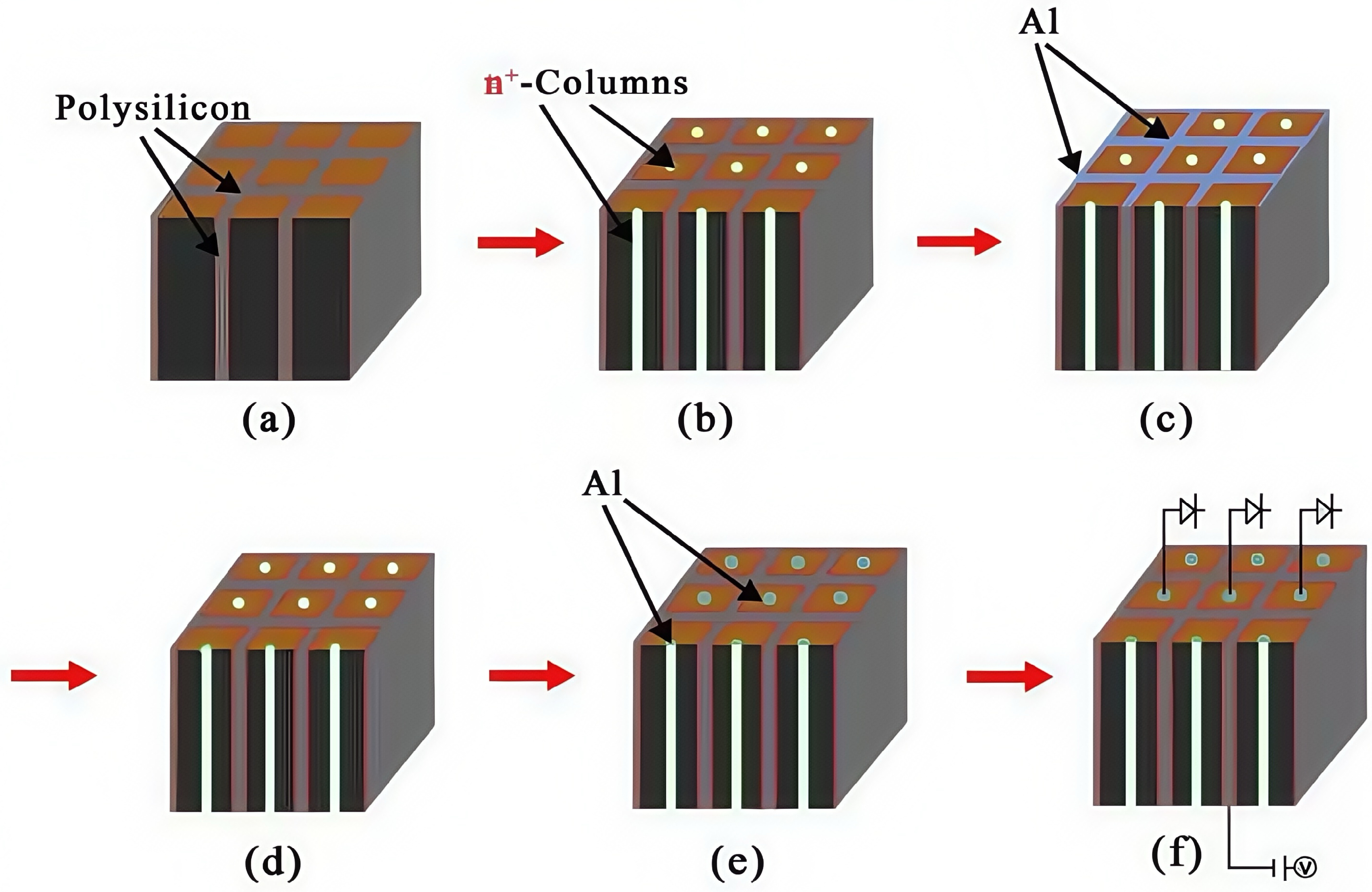 Micromachines 16 00912 g003 Micromachines 16 00912 g003