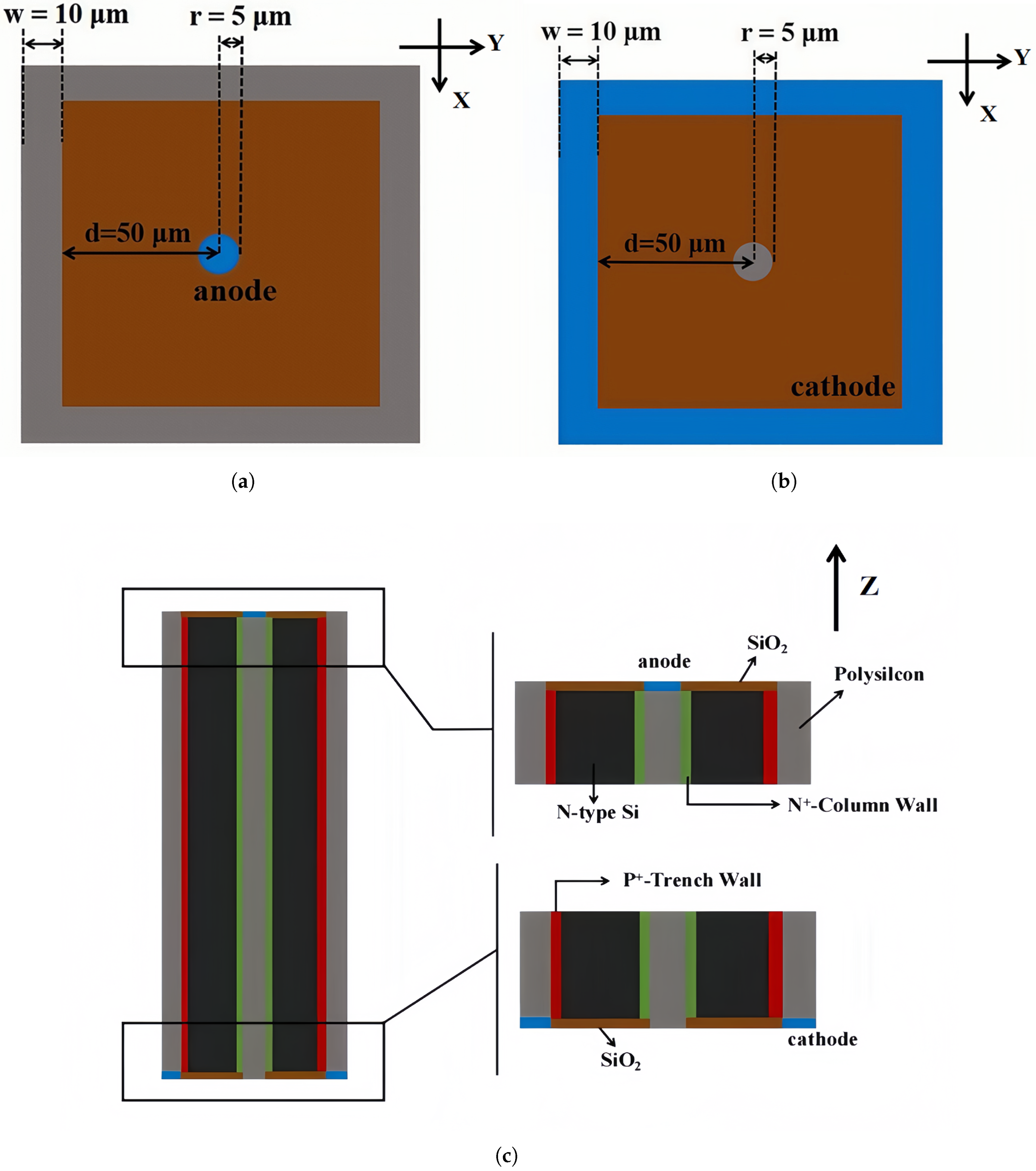 Micromachines 16 00912 g004 Micromachines 16 00912 g004