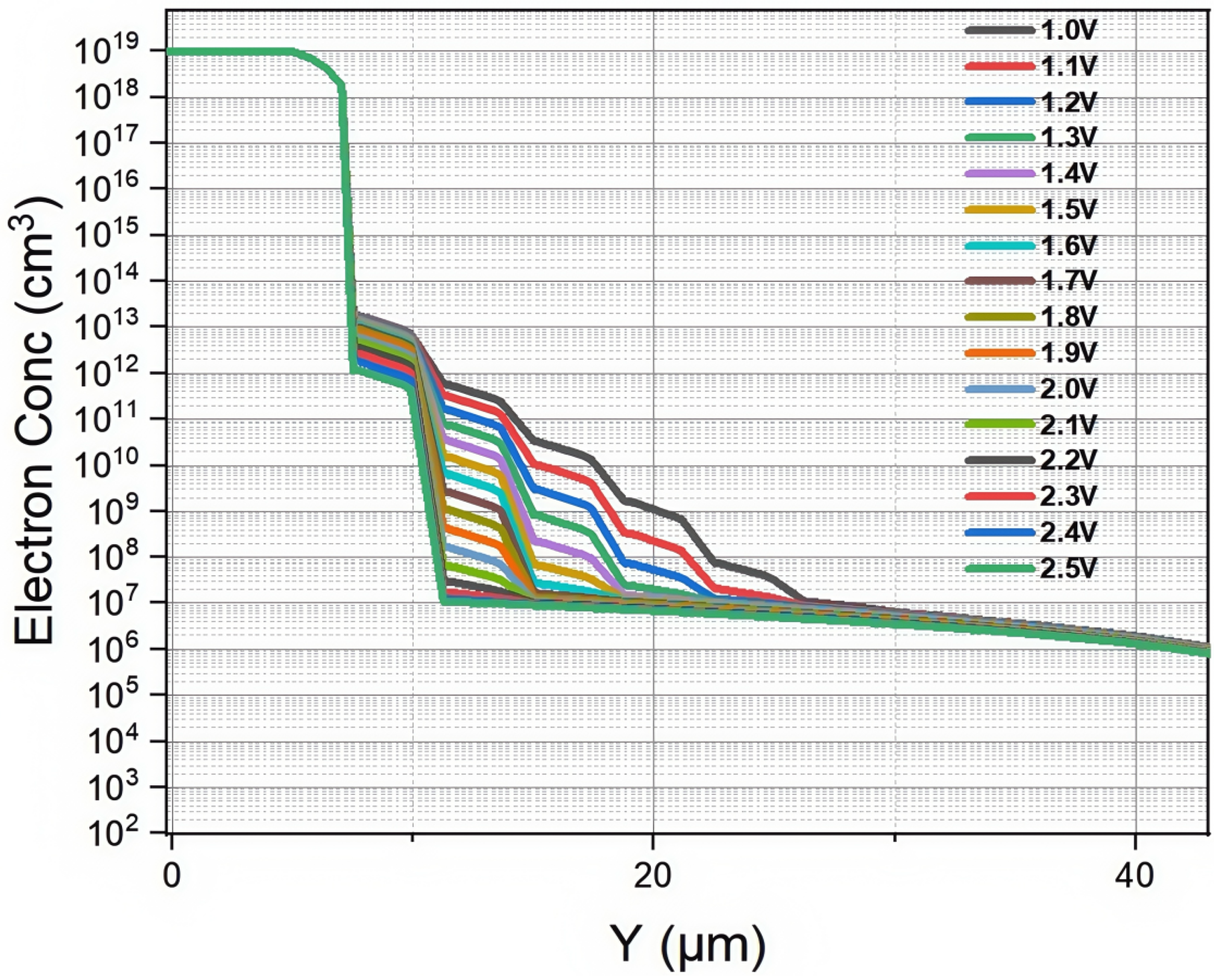 Micromachines 16 00912 g005 Micromachines 16 00912 g005