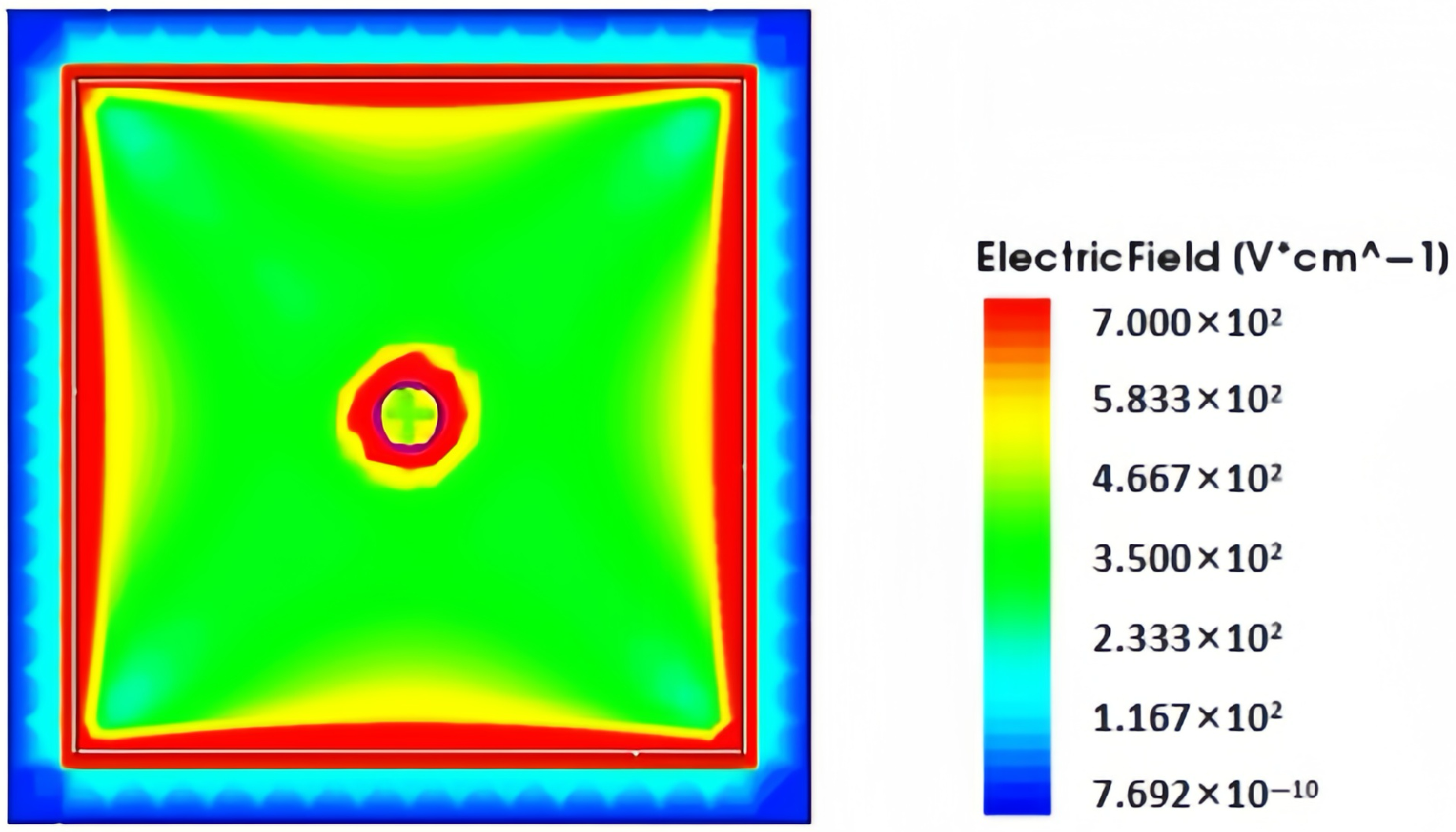 Micromachines 16 00912 g007 Micromachines 16 00912 g007
