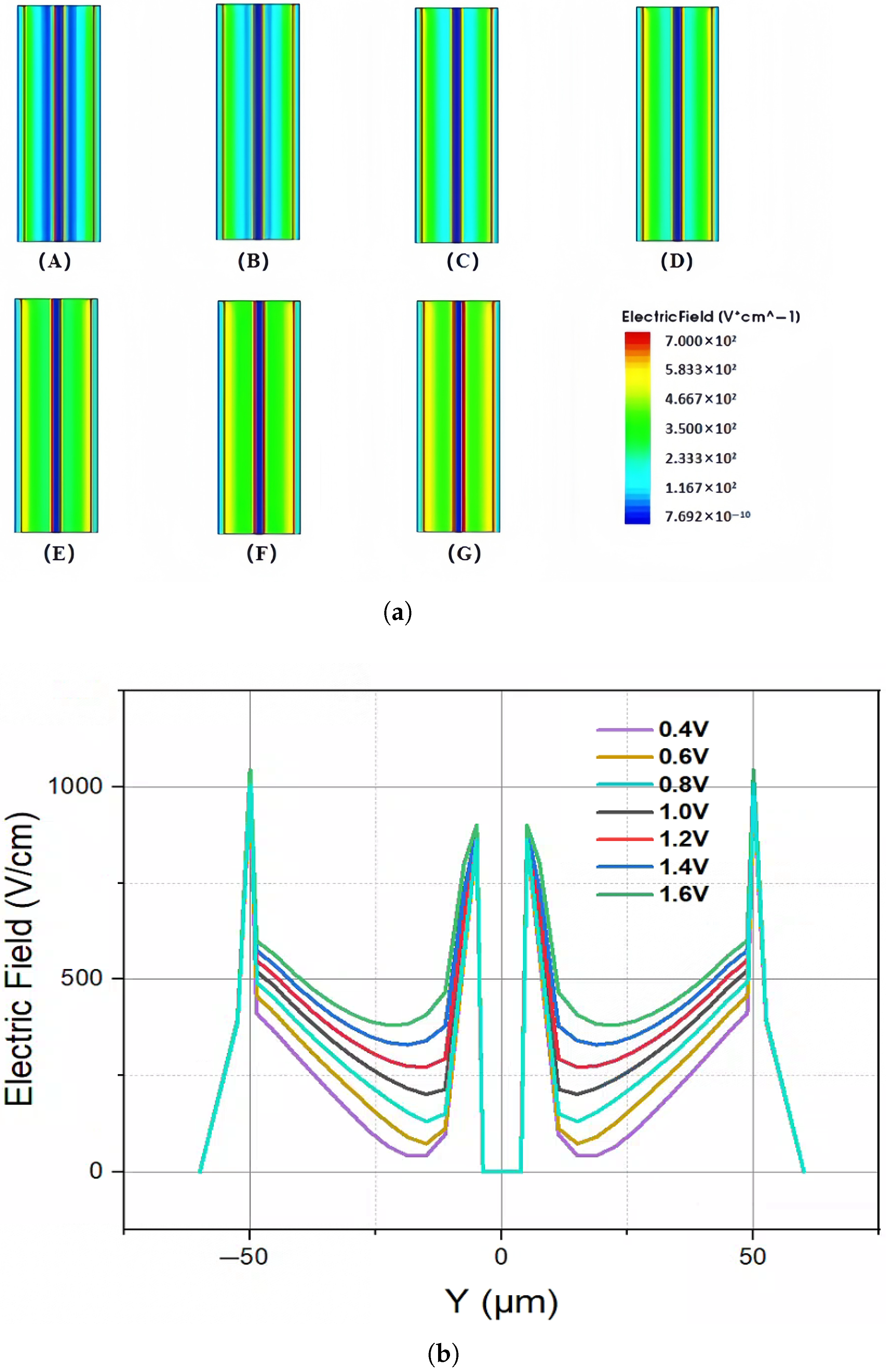 Micromachines 16 00912 g008 Micromachines 16 00912 g008