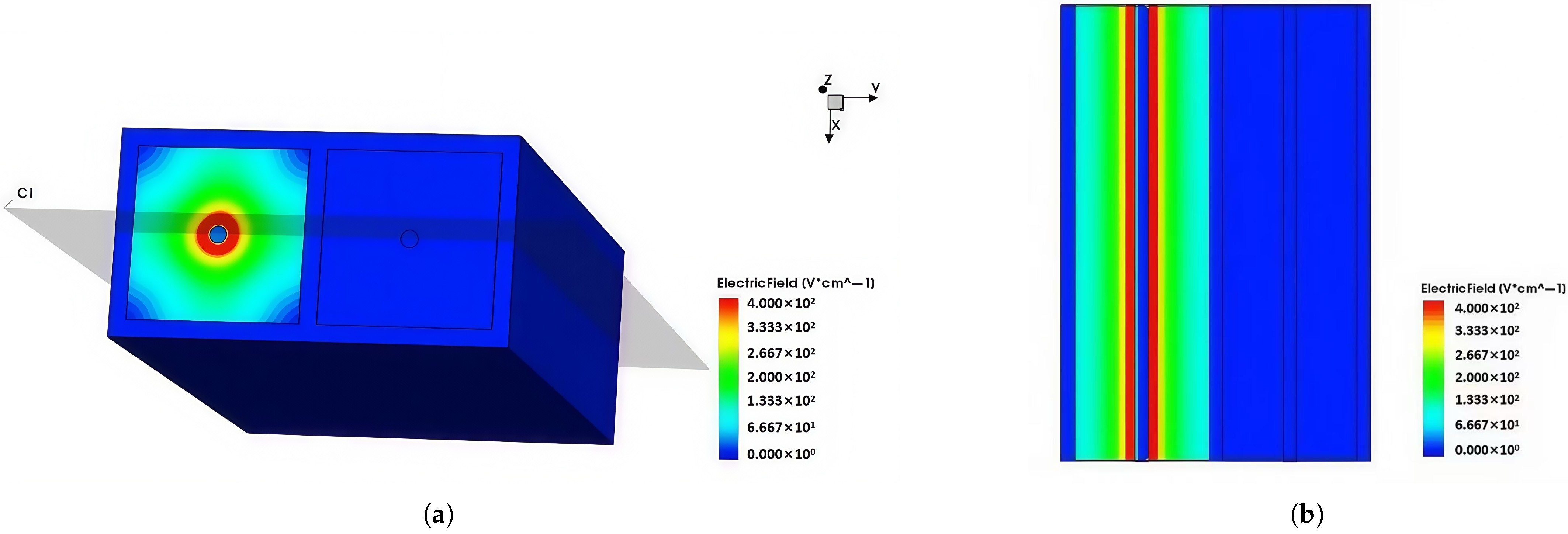 Micromachines 16 00912 g013 Micromachines 16 00912 g013