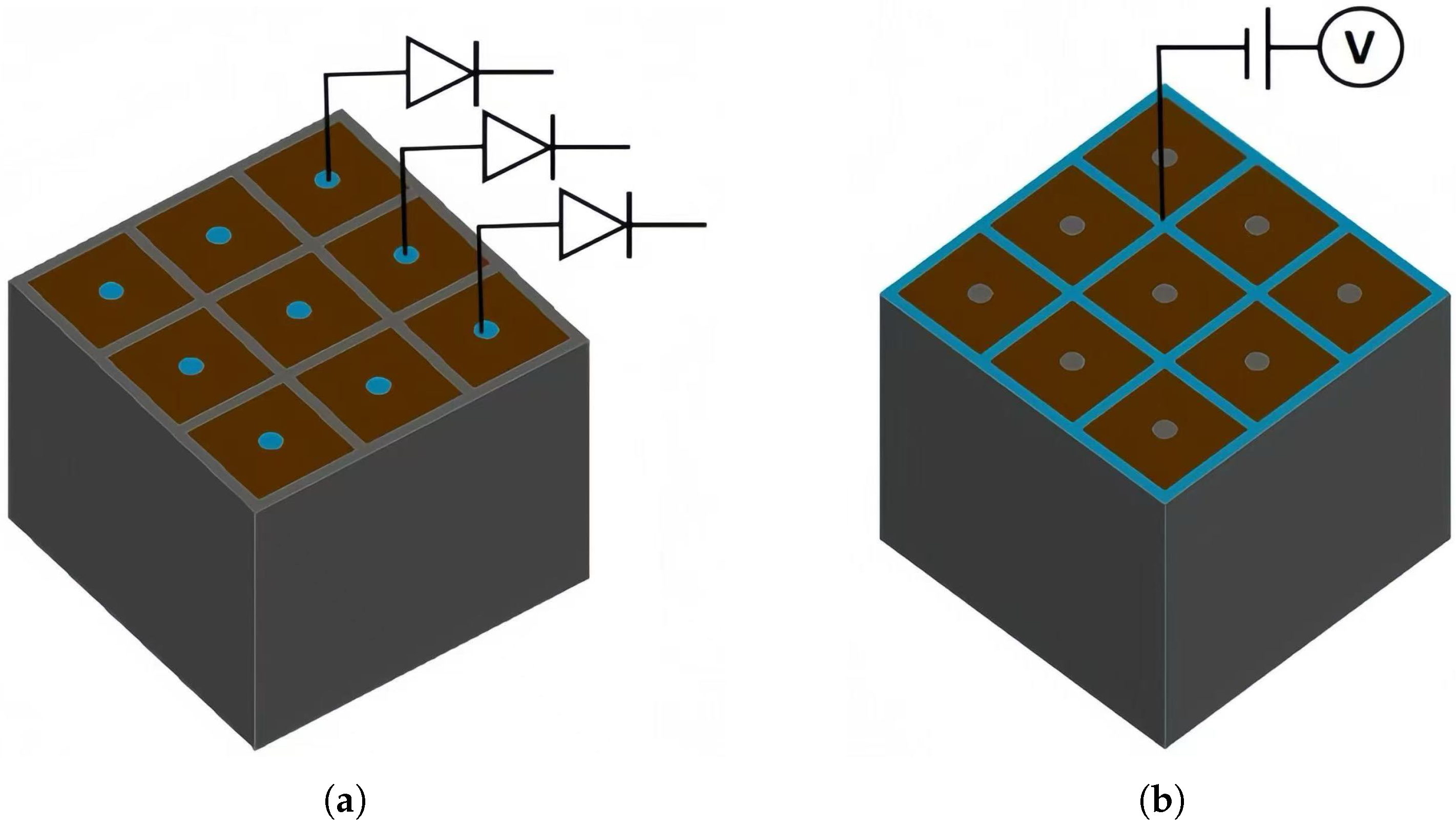 Micromachines 16 00912 g016 Micromachines 16 00912 g016