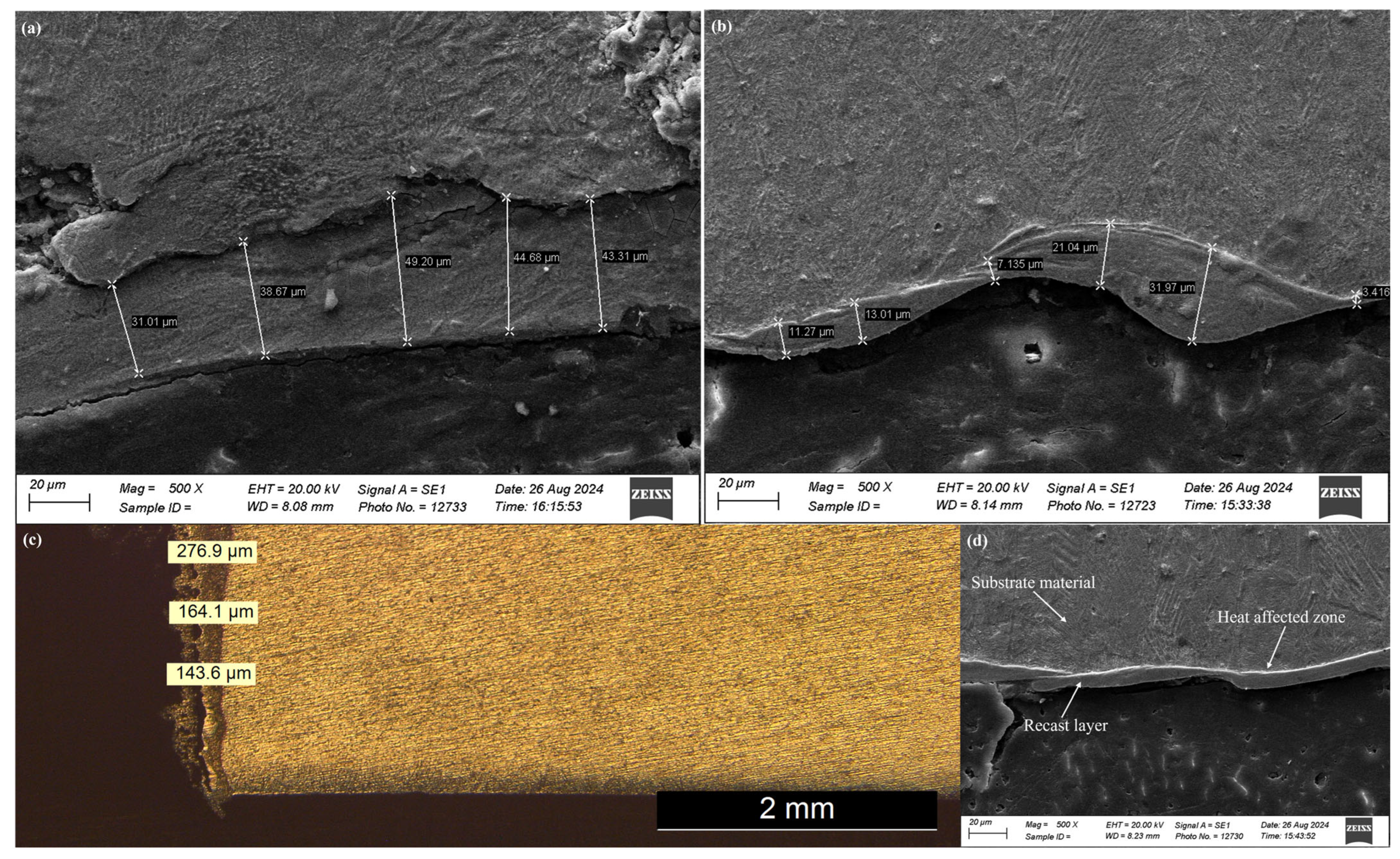 Micromachines 16 00913 g005 Micromachines 16 00913 g005