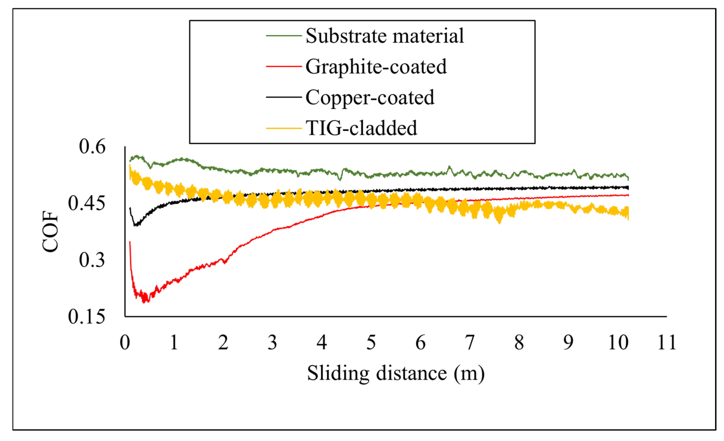 Micromachines 16 00913 g009 Micromachines 16 00913 g009