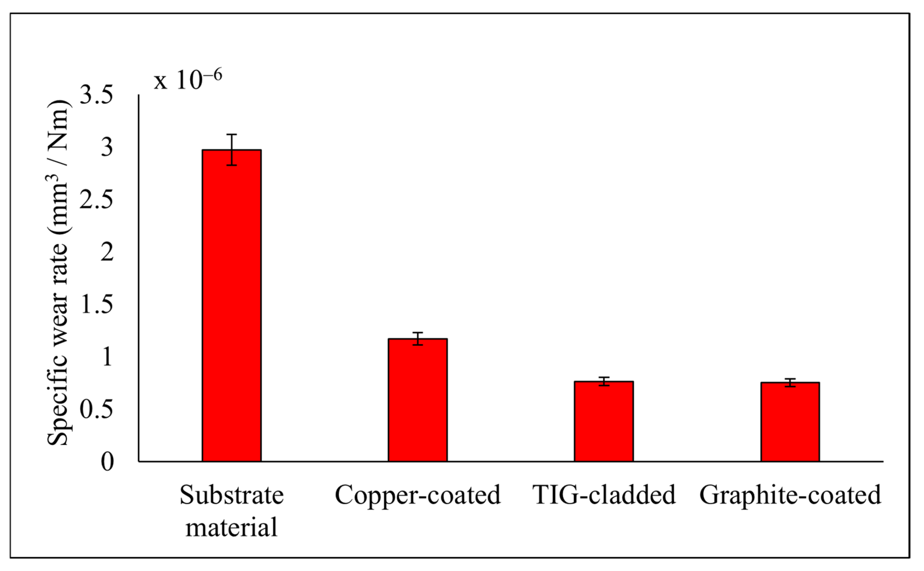 Micromachines 16 00913 g010 Micromachines 16 00913 g010