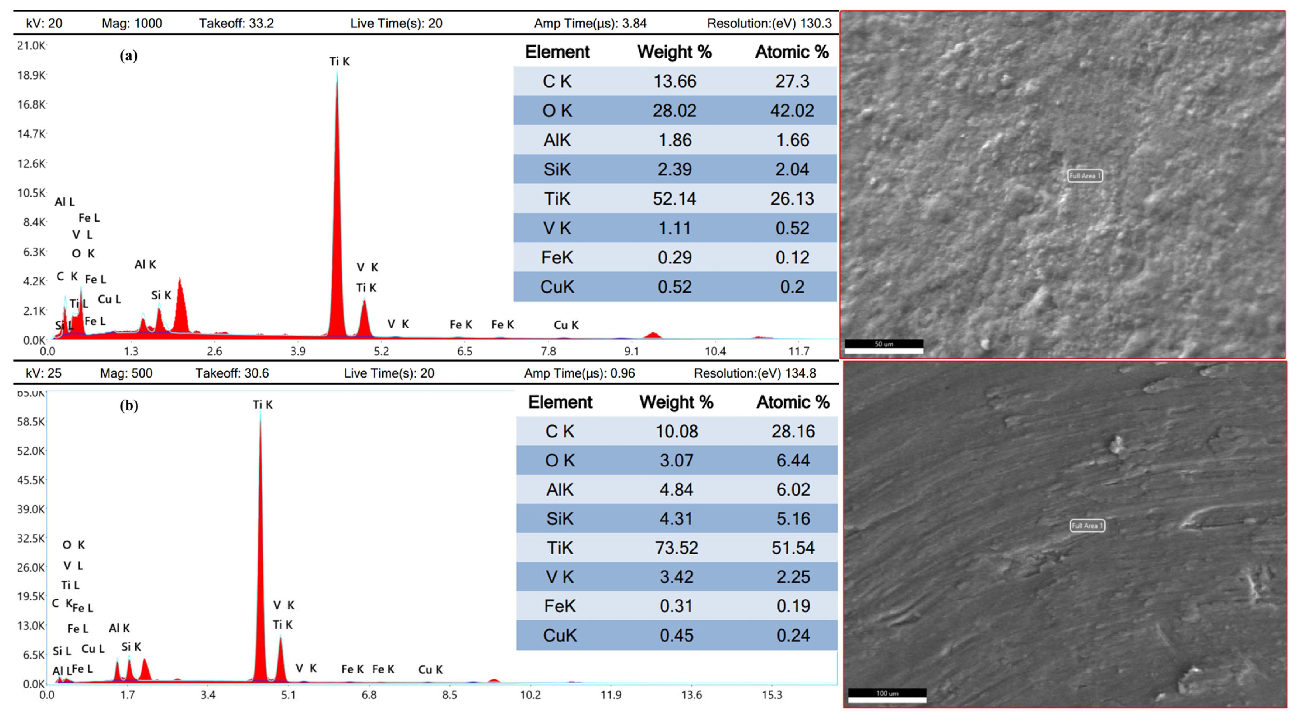 Micromachines 16 00913 g013 Micromachines 16 00913 g013