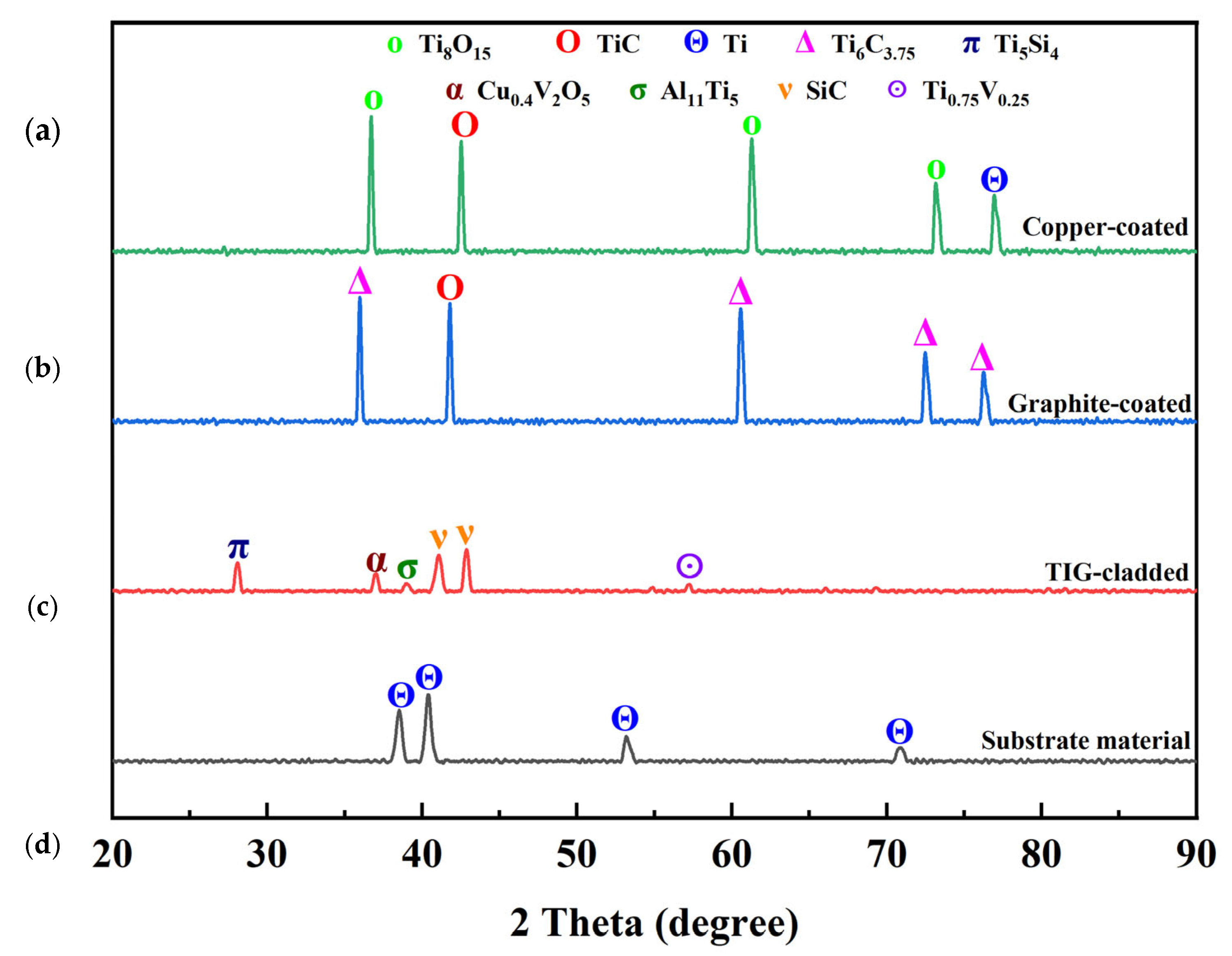 Micromachines 16 00913 g014 Micromachines 16 00913 g014