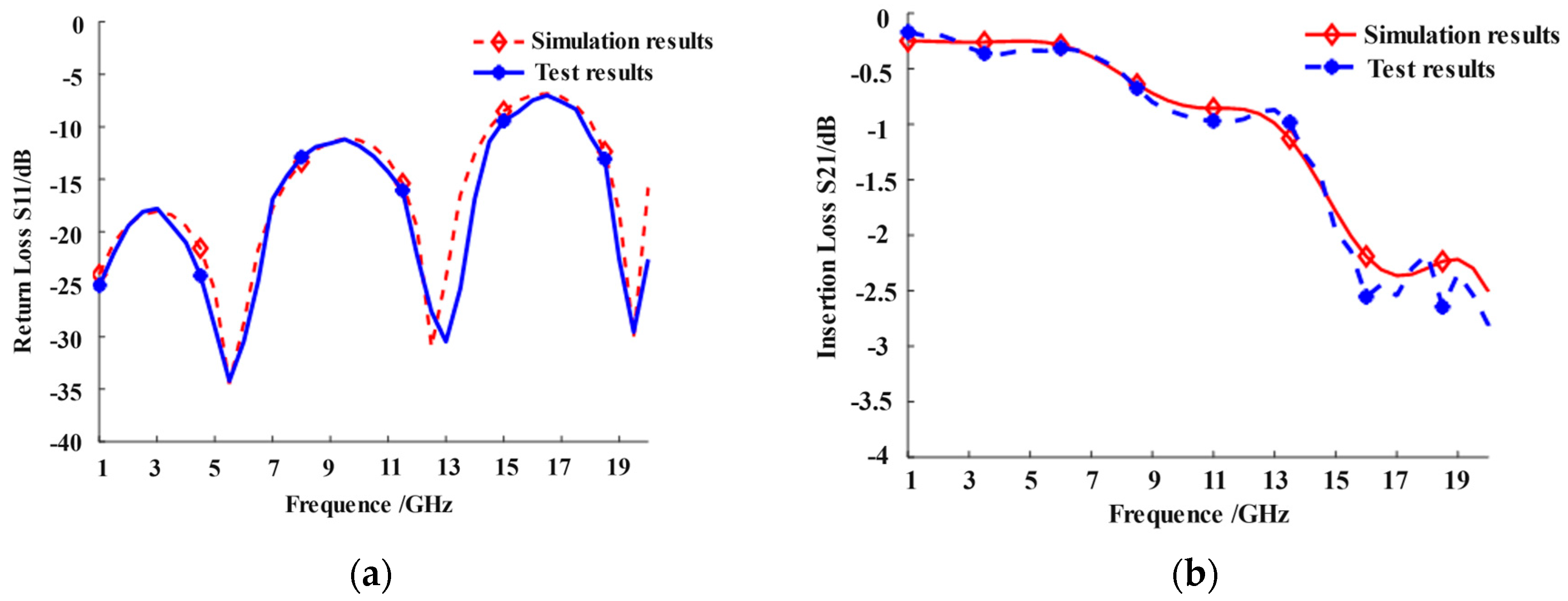 Micromachines 16 00914 g003 Micromachines 16 00914 g003