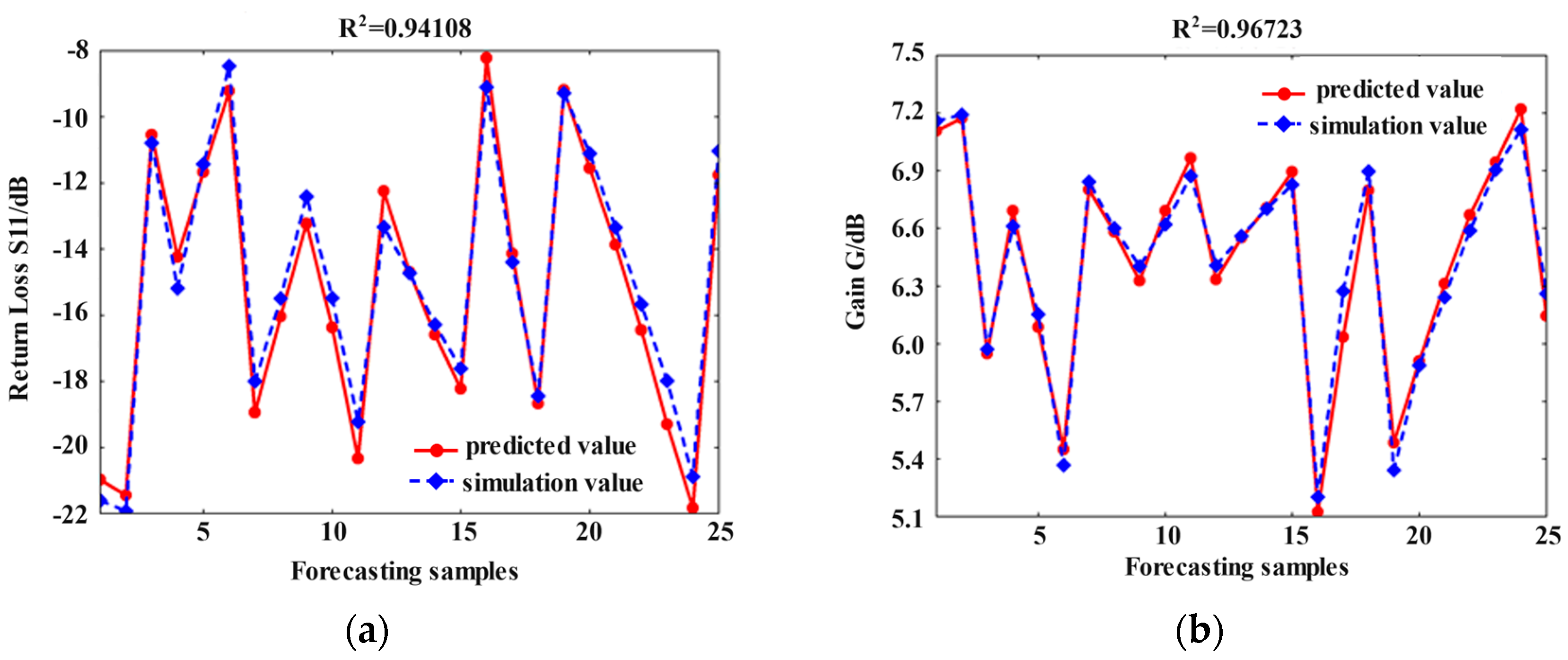 Micromachines 16 00914 g011 Micromachines 16 00914 g011