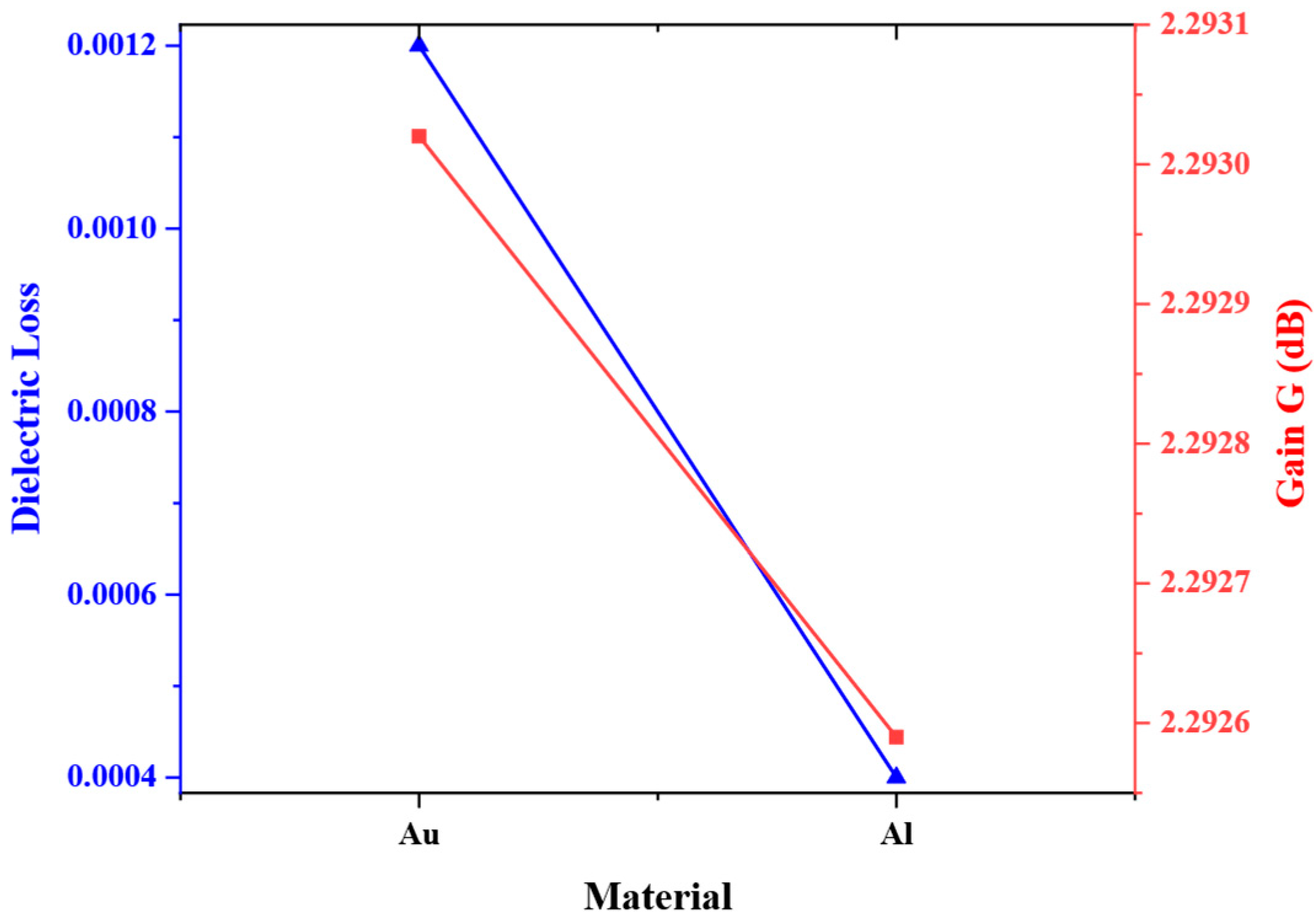 Micromachines 16 00914 g013 Micromachines 16 00914 g013
