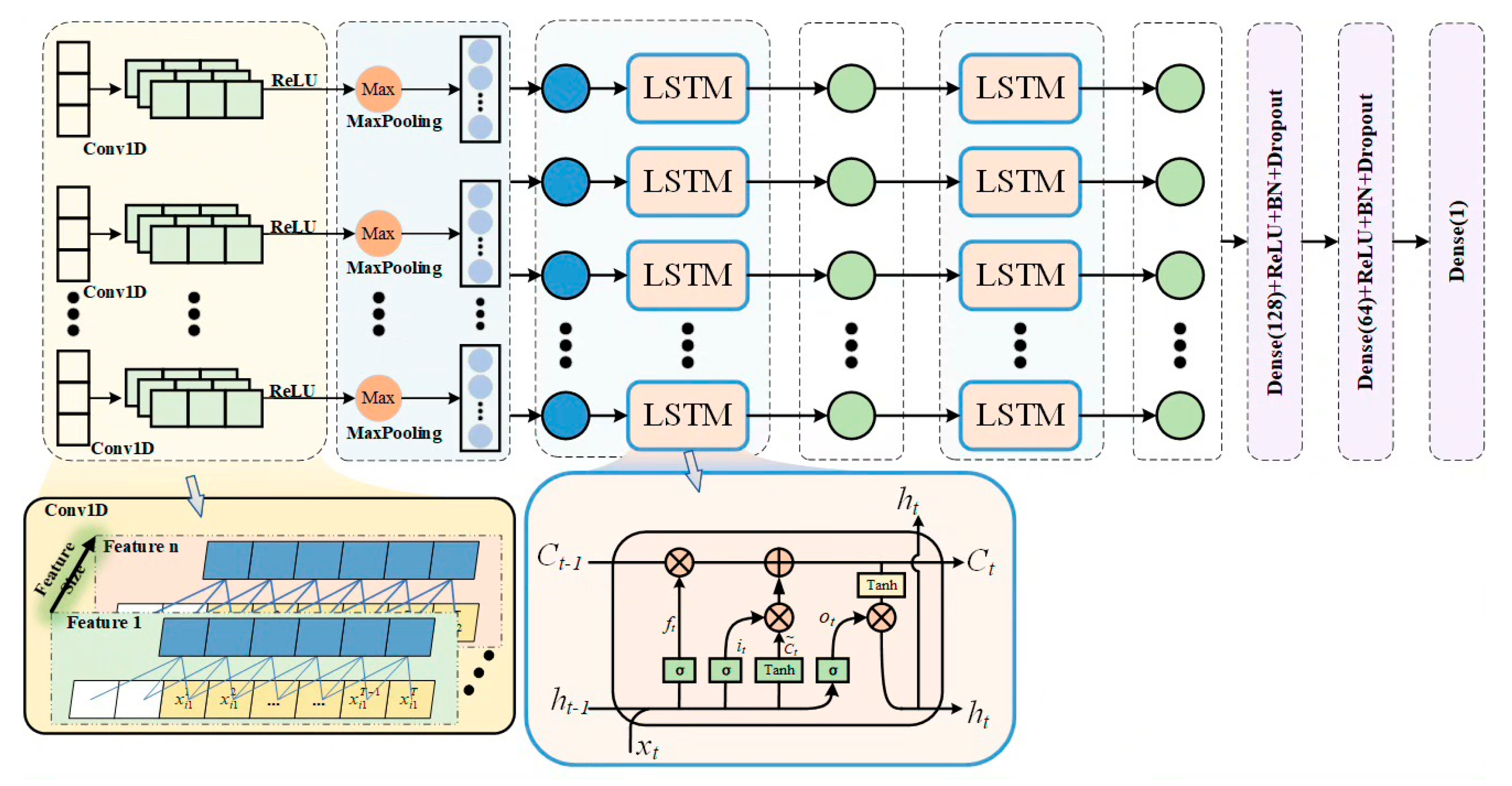 Micromachines 16 00915 g009