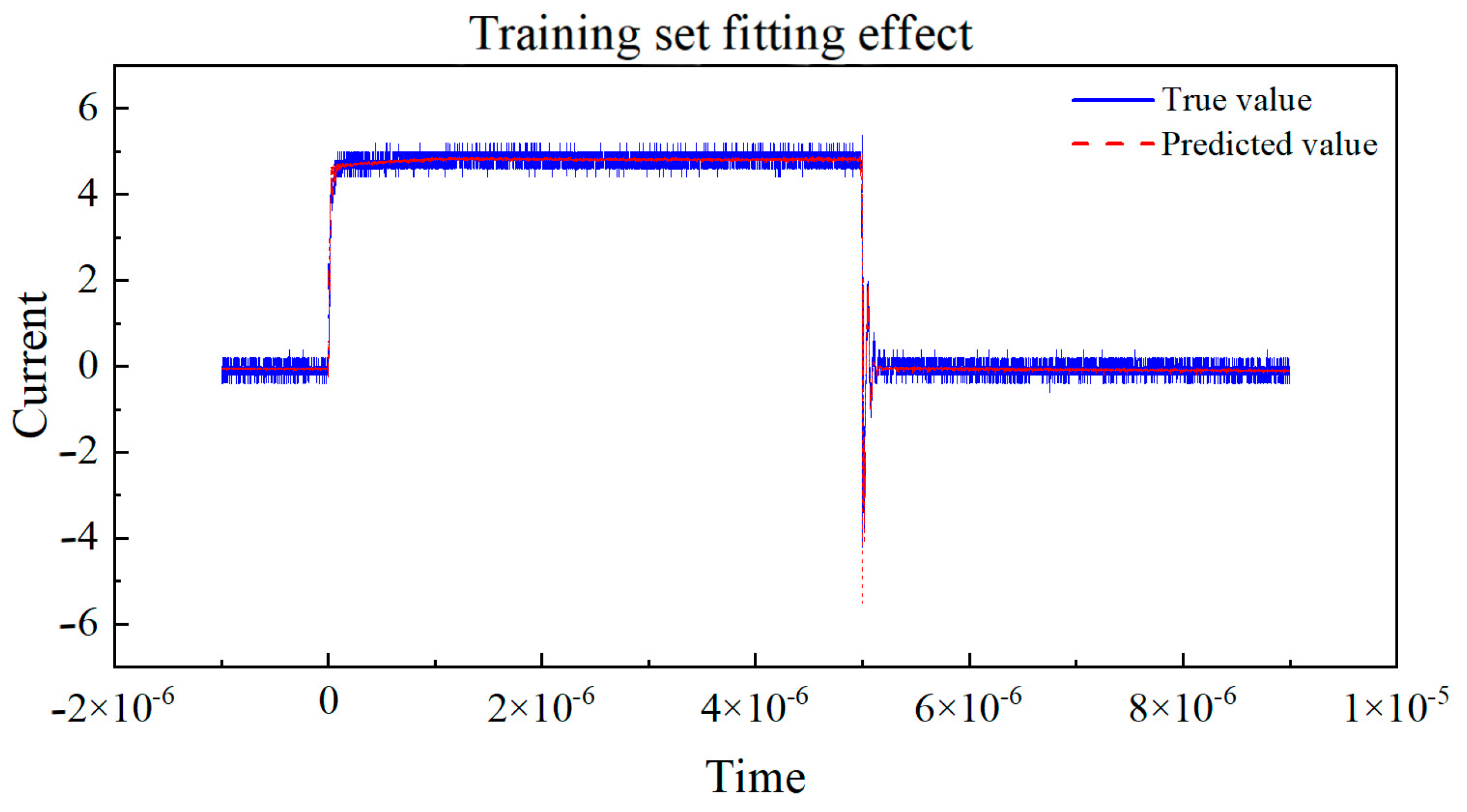 Micromachines 16 00915 g011