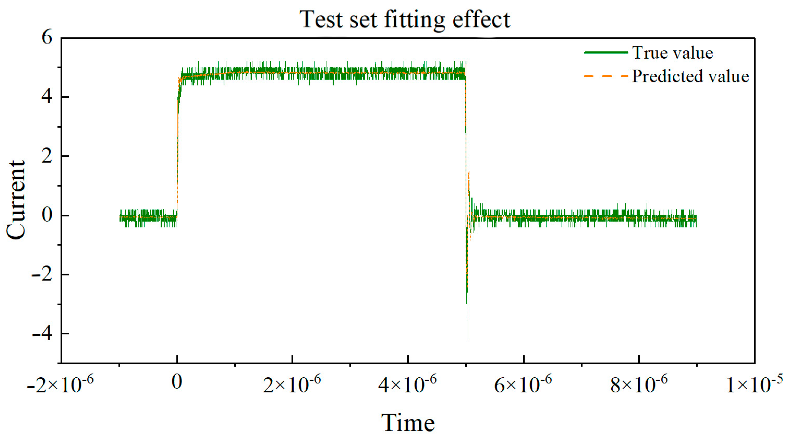 Micromachines 16 00915 g012