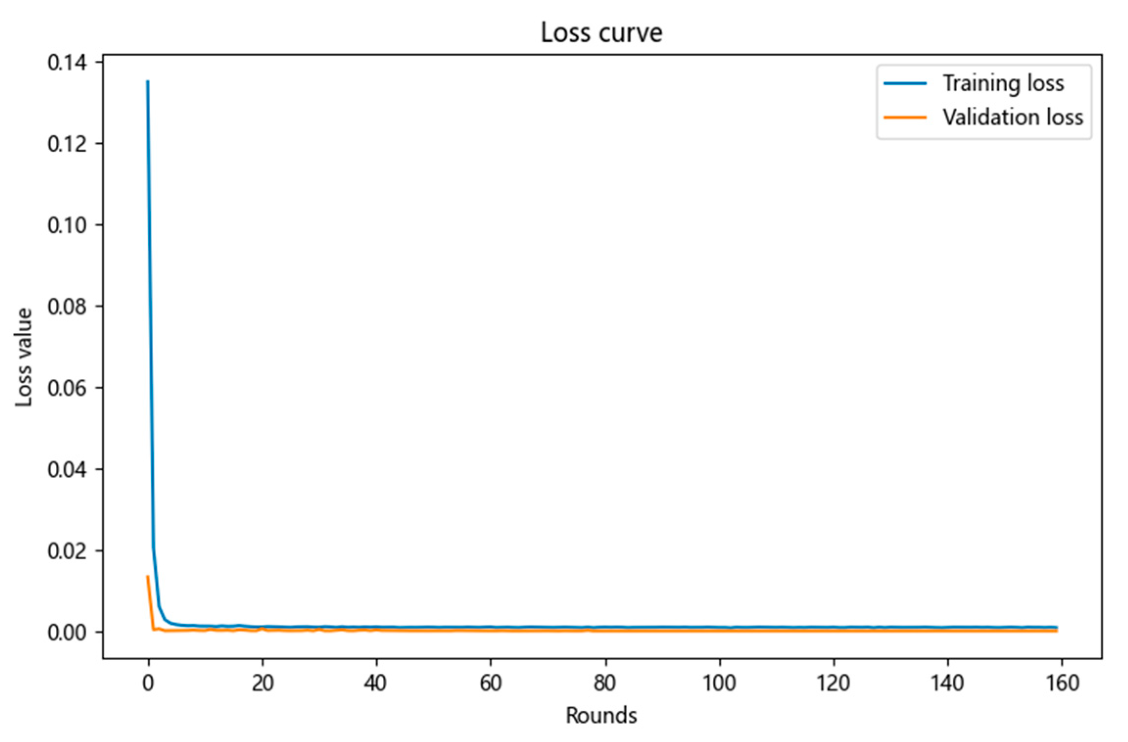 Micromachines 16 00915 g013