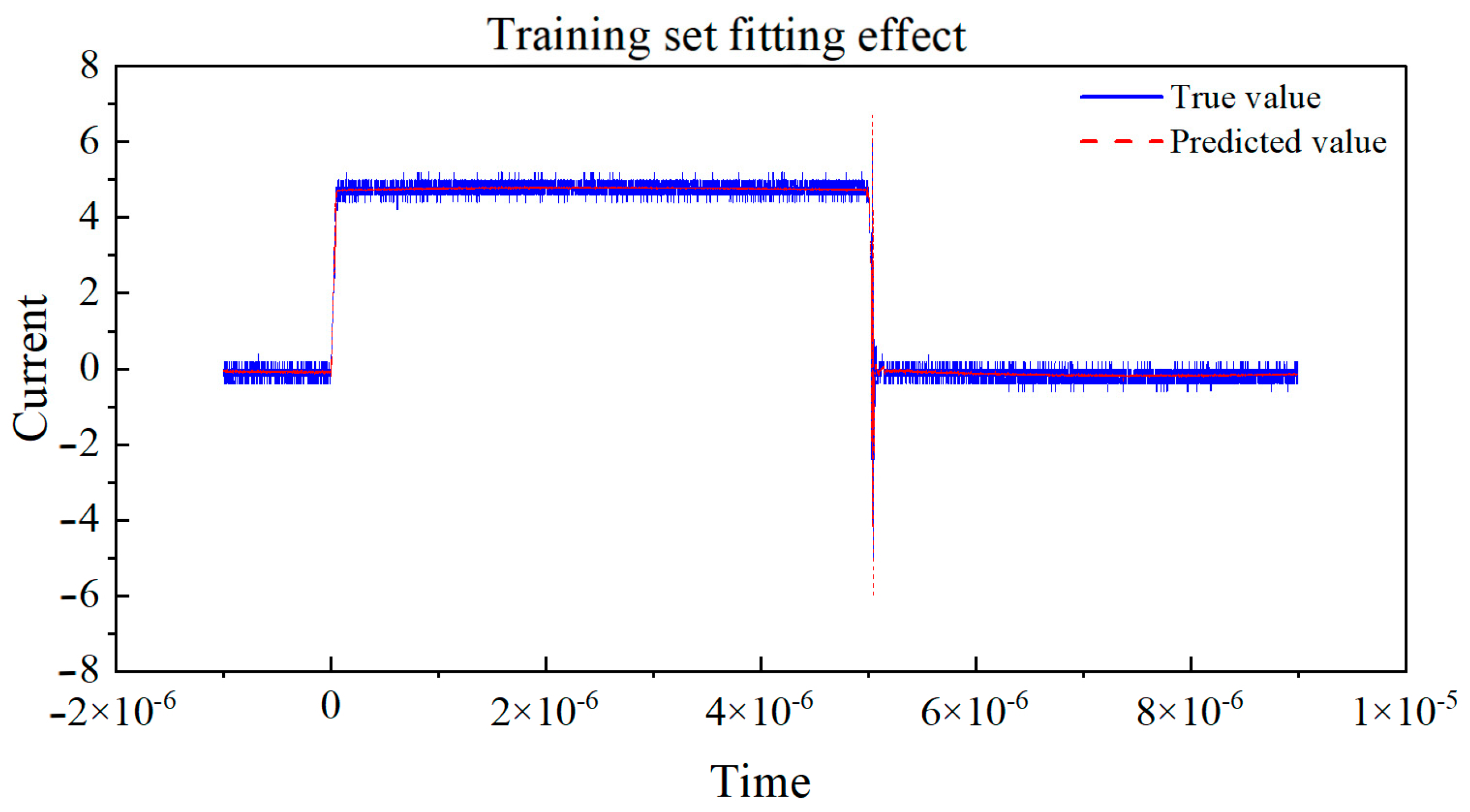 Micromachines 16 00915 g014
