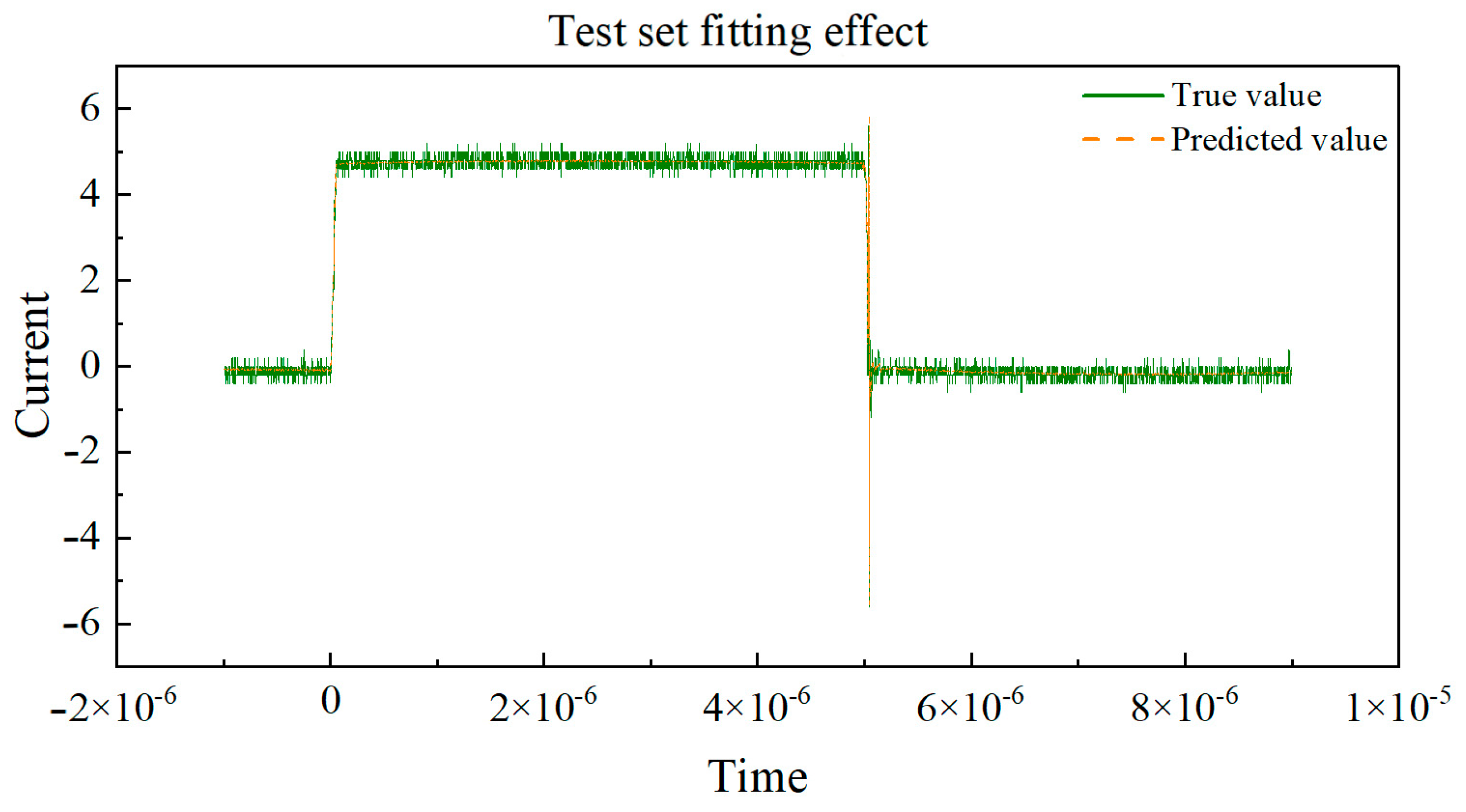 Micromachines 16 00915 g015