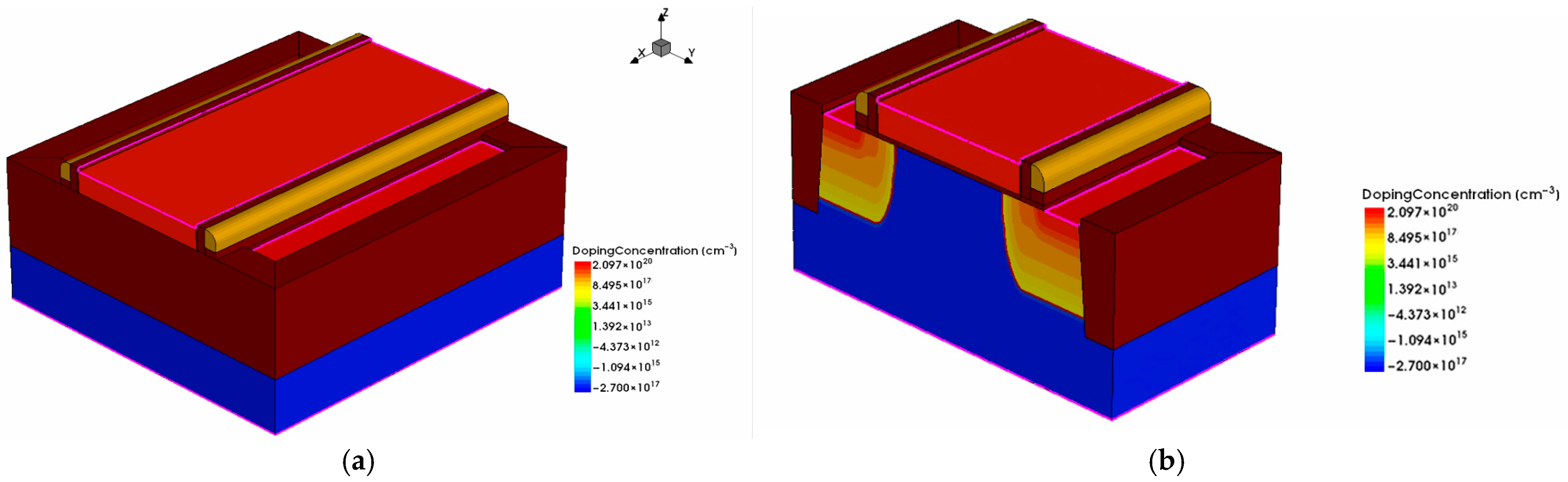 Micromachines 16 00917 g001 Micromachines 16 00917 g001