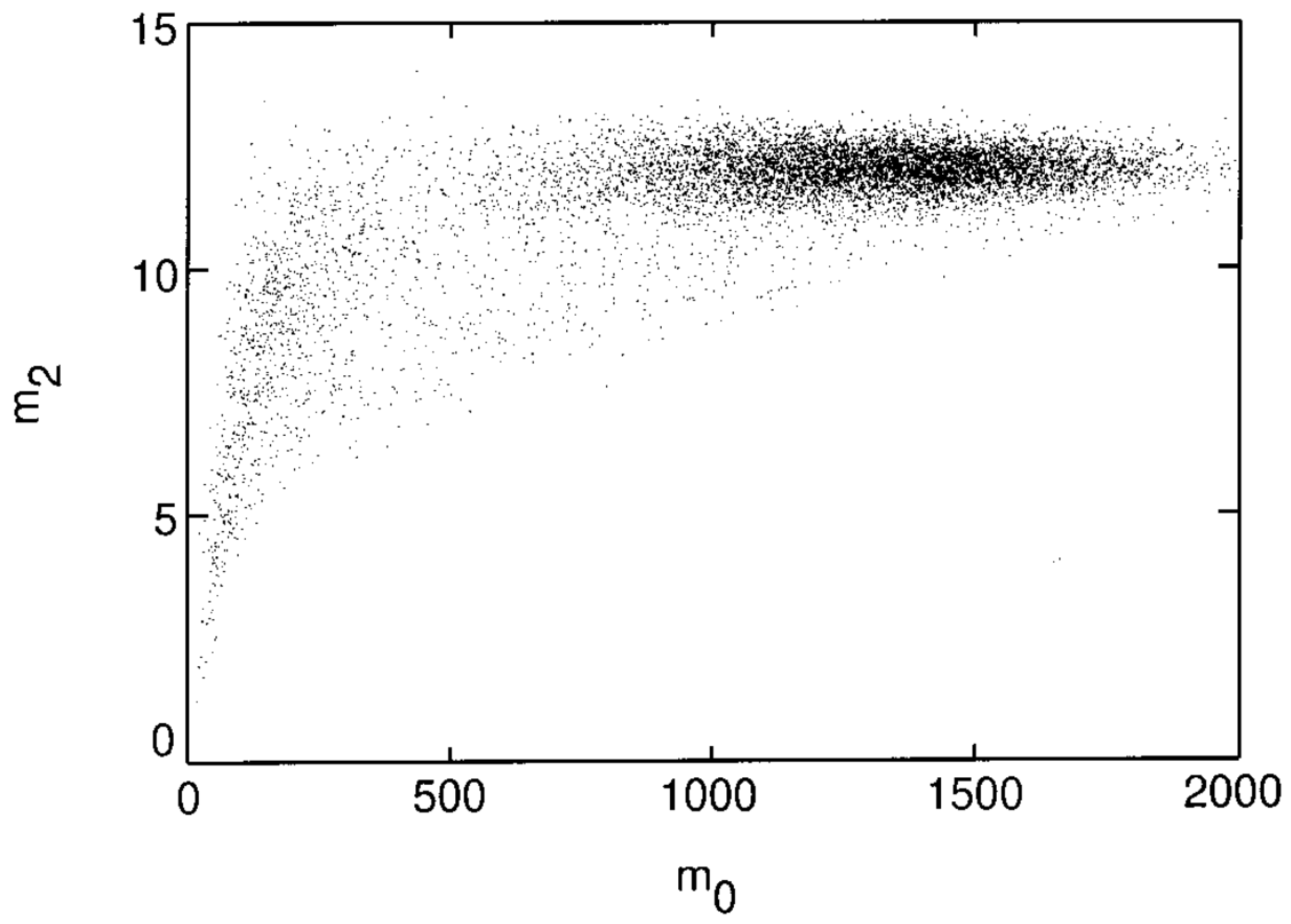 Micromachines 16 00918 g003 Micromachines 16 00918 g003