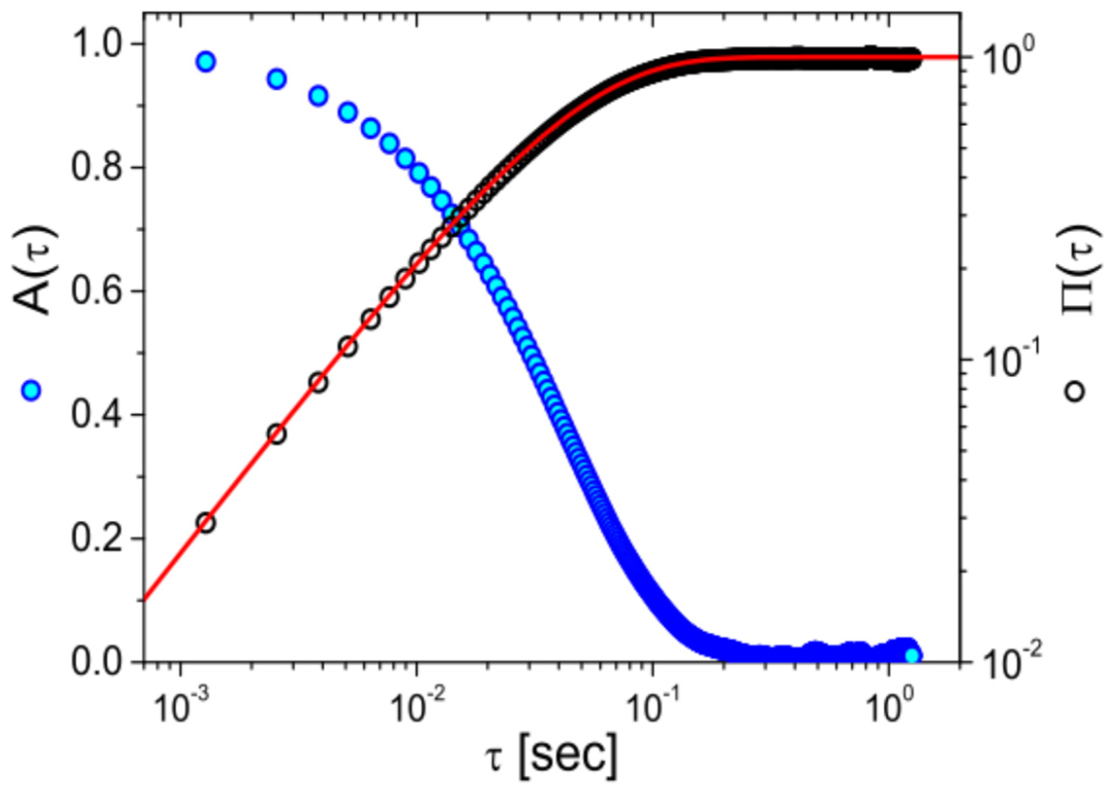 Micromachines 16 00918 g008 Micromachines 16 00918 g008