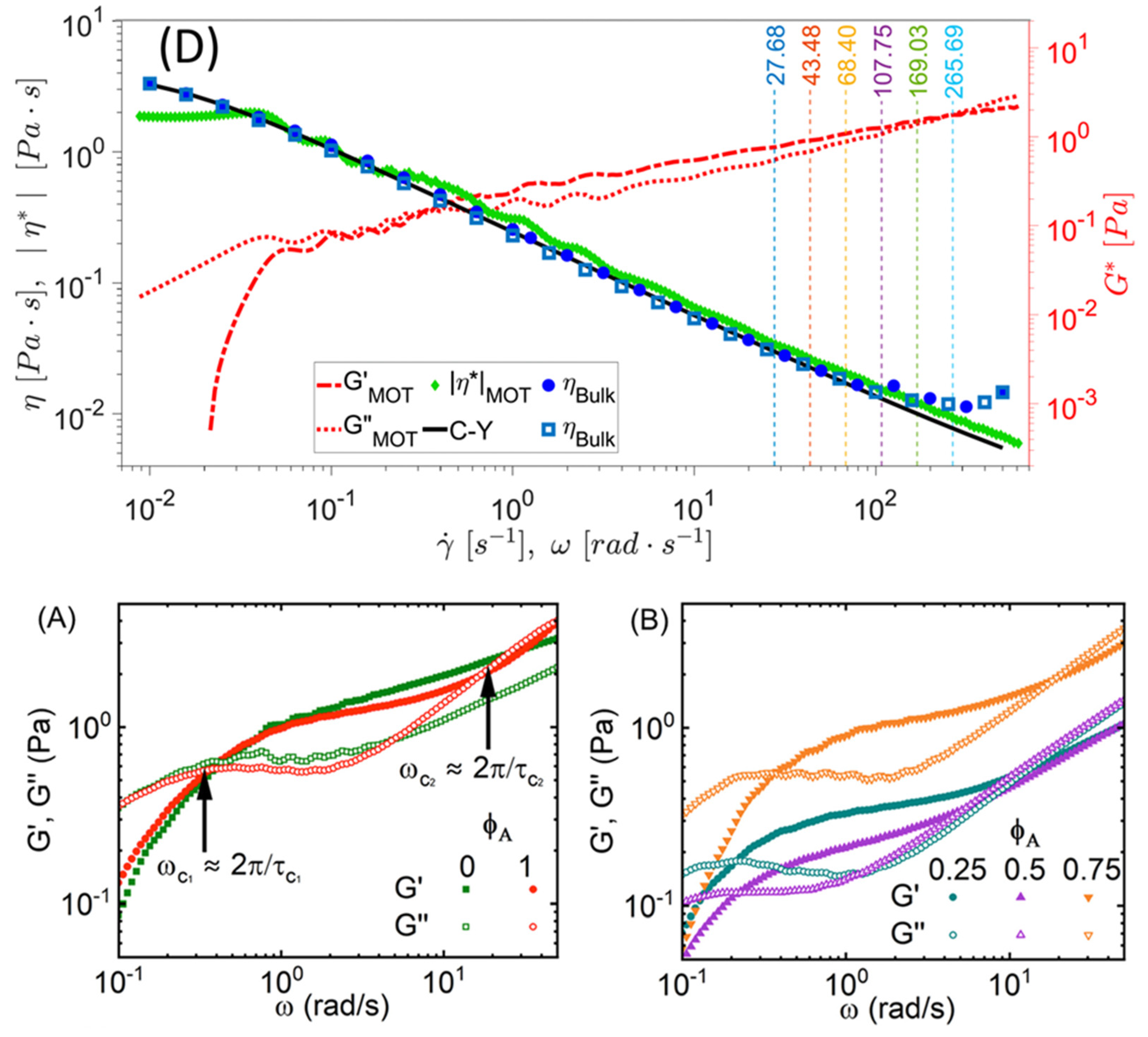Micromachines 16 00918 g009 Micromachines 16 00918 g009