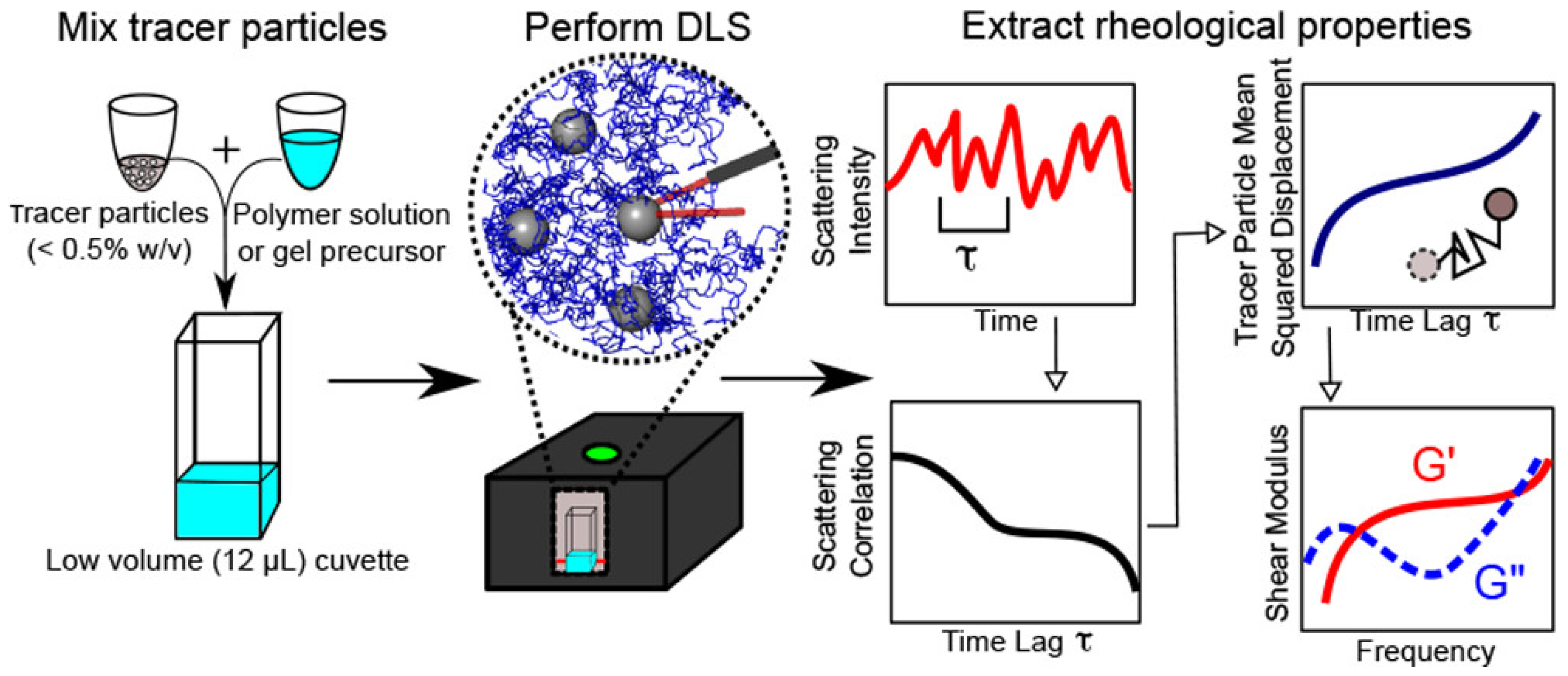 Micromachines 16 00918 g012 Micromachines 16 00918 g012