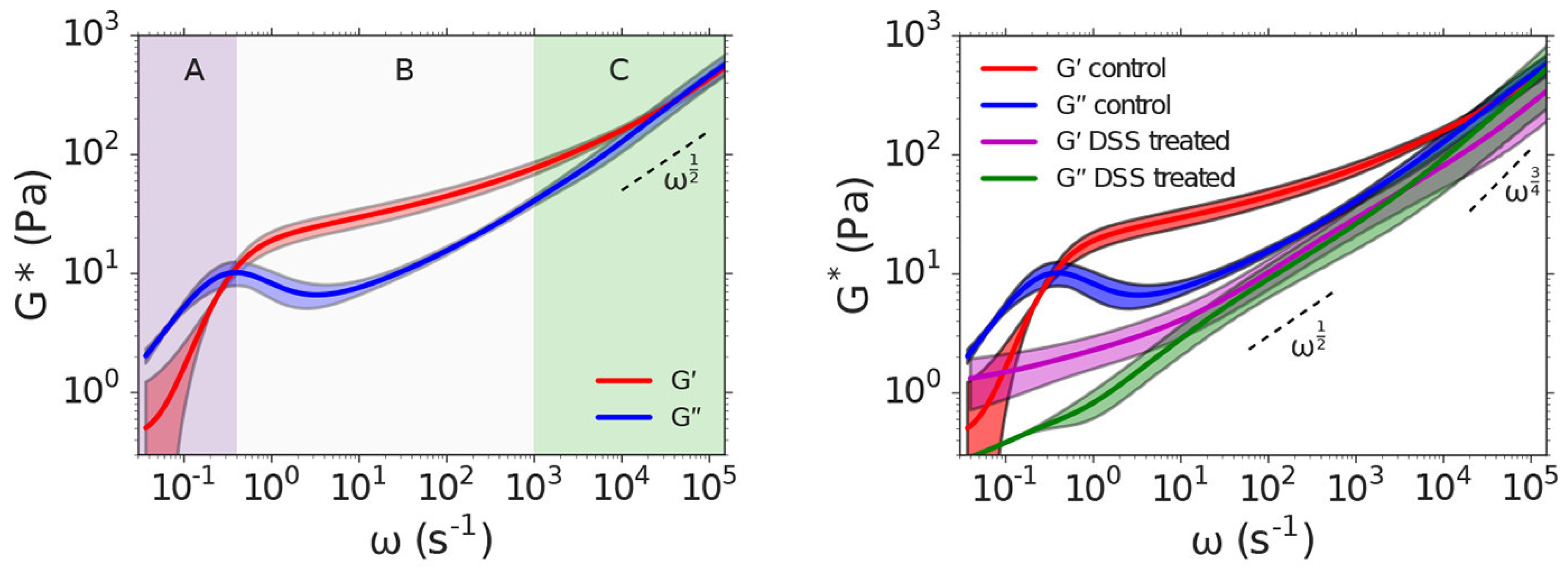 Micromachines 16 00918 g013 Micromachines 16 00918 g013