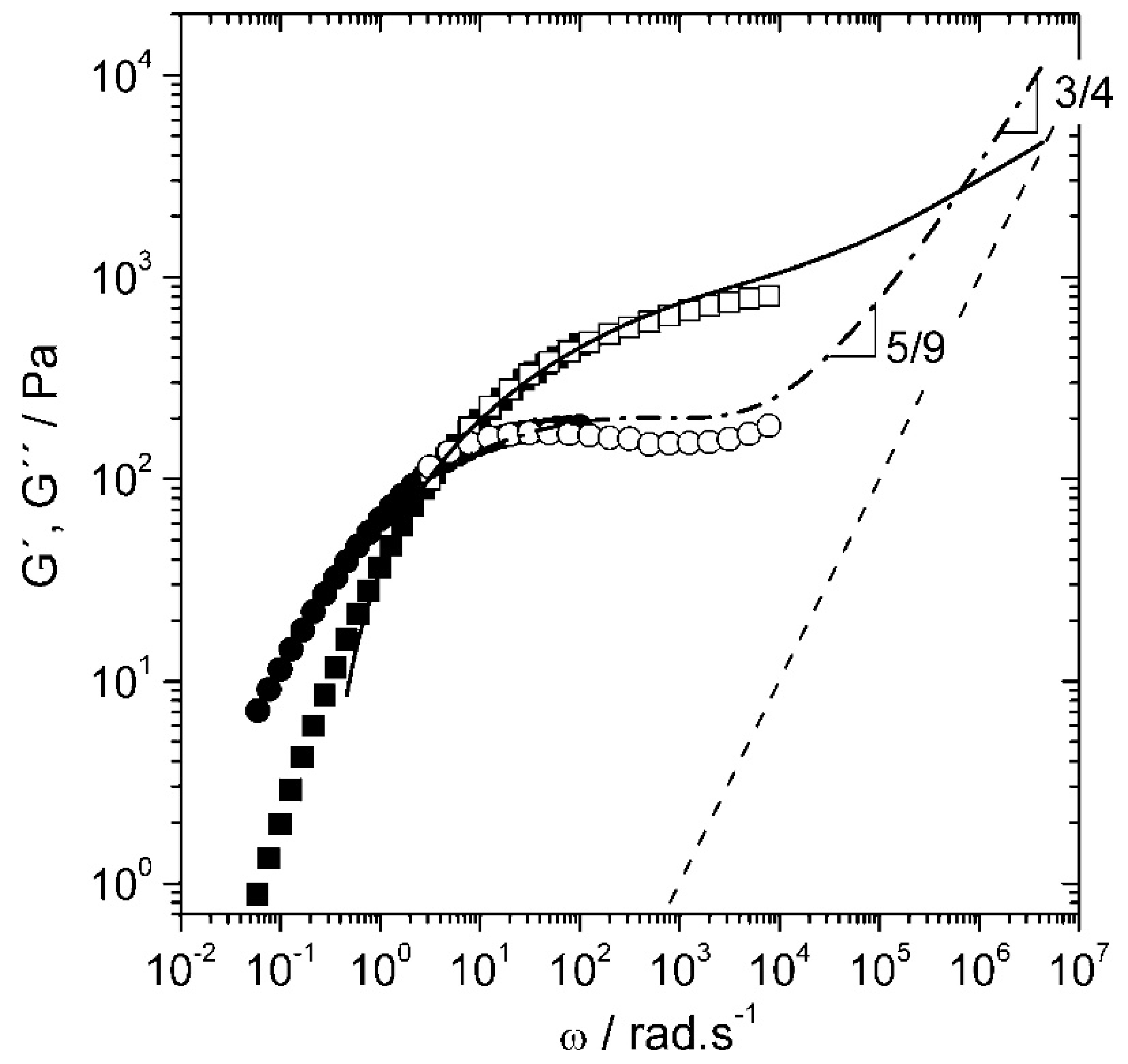 Micromachines 16 00918 g014 Micromachines 16 00918 g014