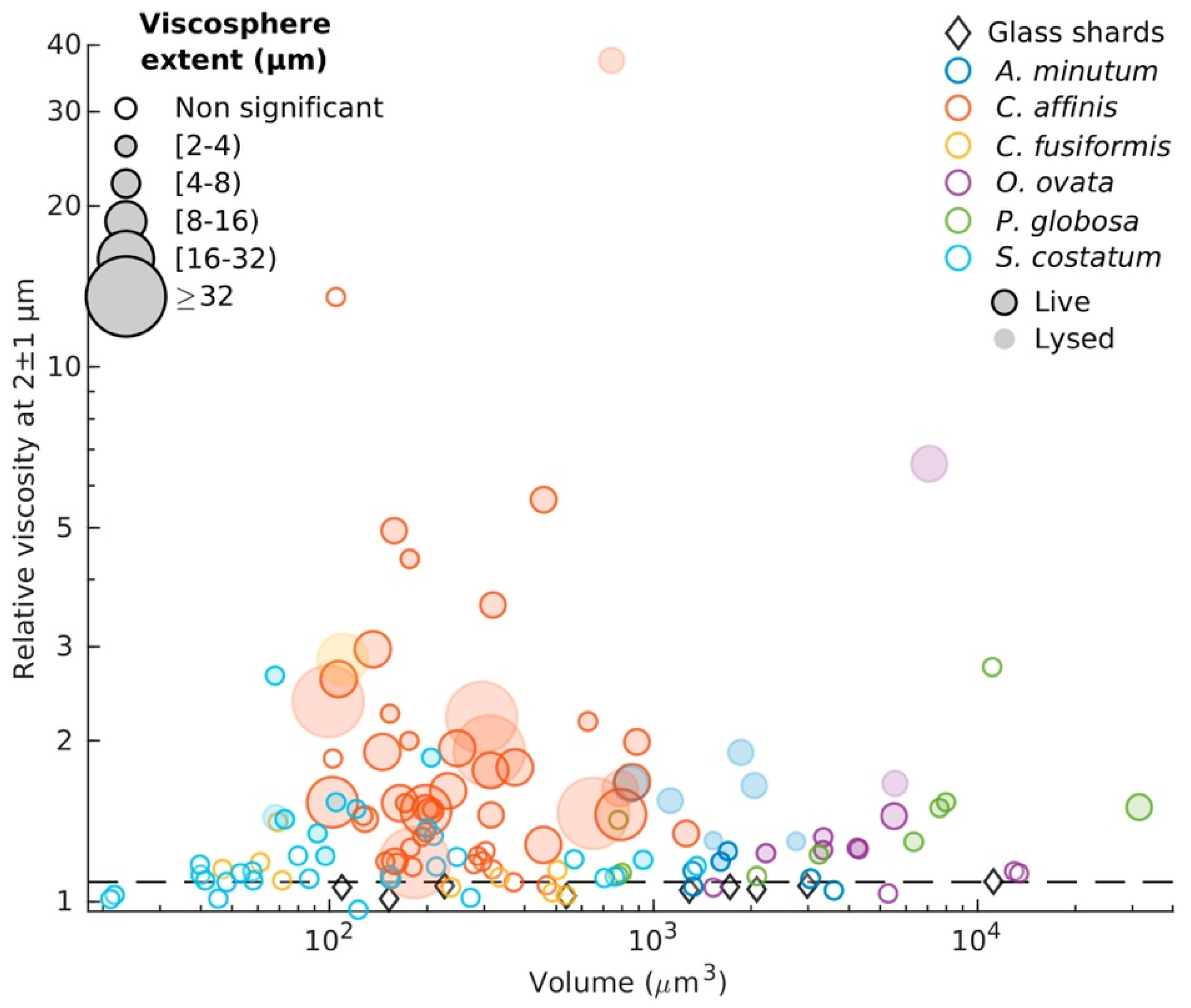 Micromachines 16 00918 g017 Micromachines 16 00918 g017