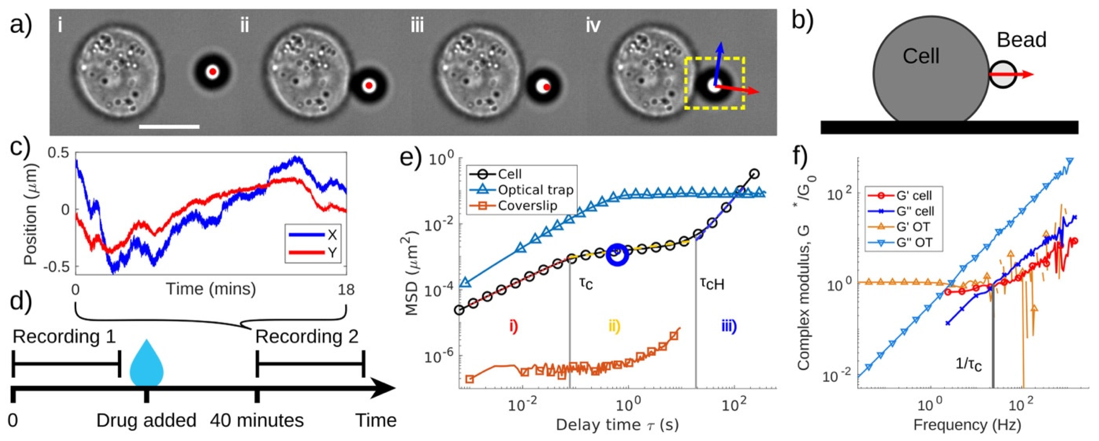 Micromachines 16 00918 g019 Micromachines 16 00918 g019