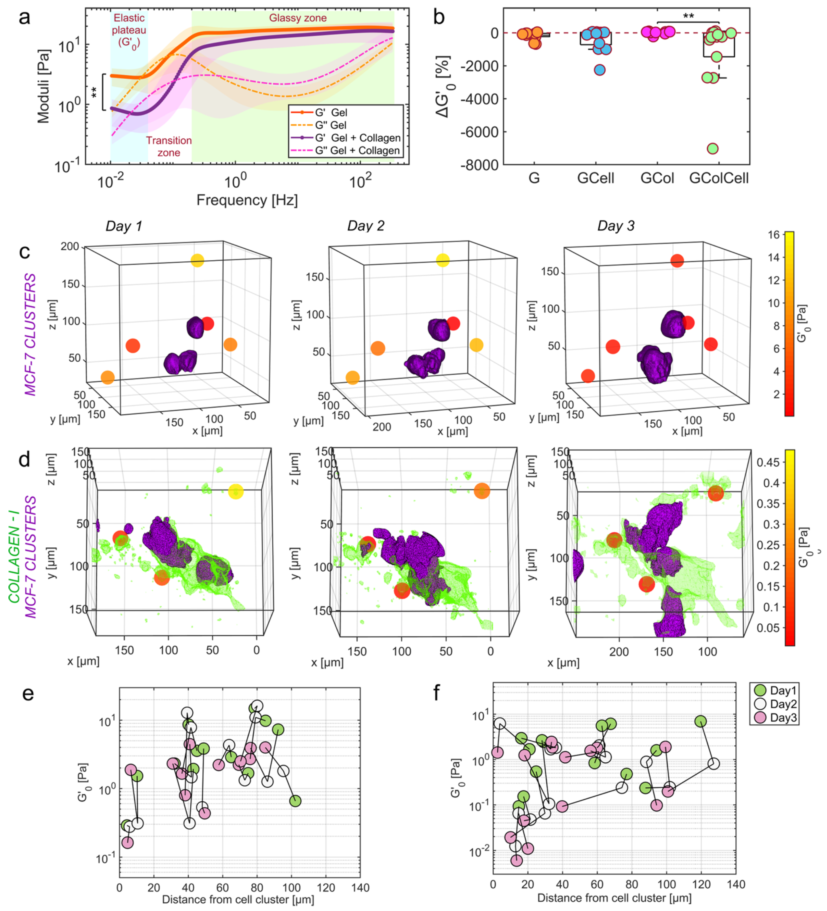 Micromachines 16 00918 g020 Micromachines 16 00918 g020